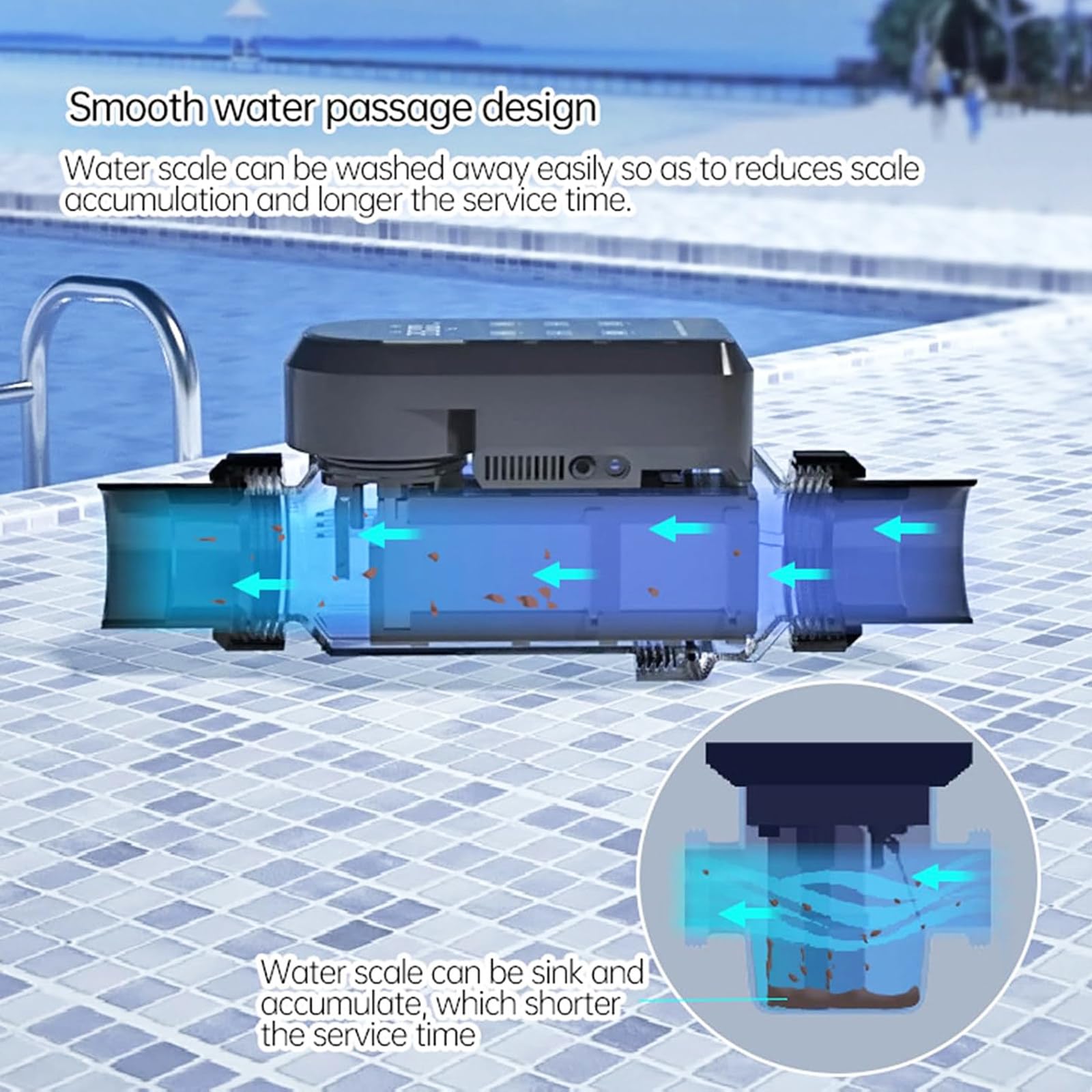 Clorador Salino para Piscinas, Generador de Cloro Salino con Control App Inteligente, Sixs Alarmas, Autolimpieza, Ajuste de Salida del 5-100%, para Piscinas de hasta 60.000 GAL,15g/h