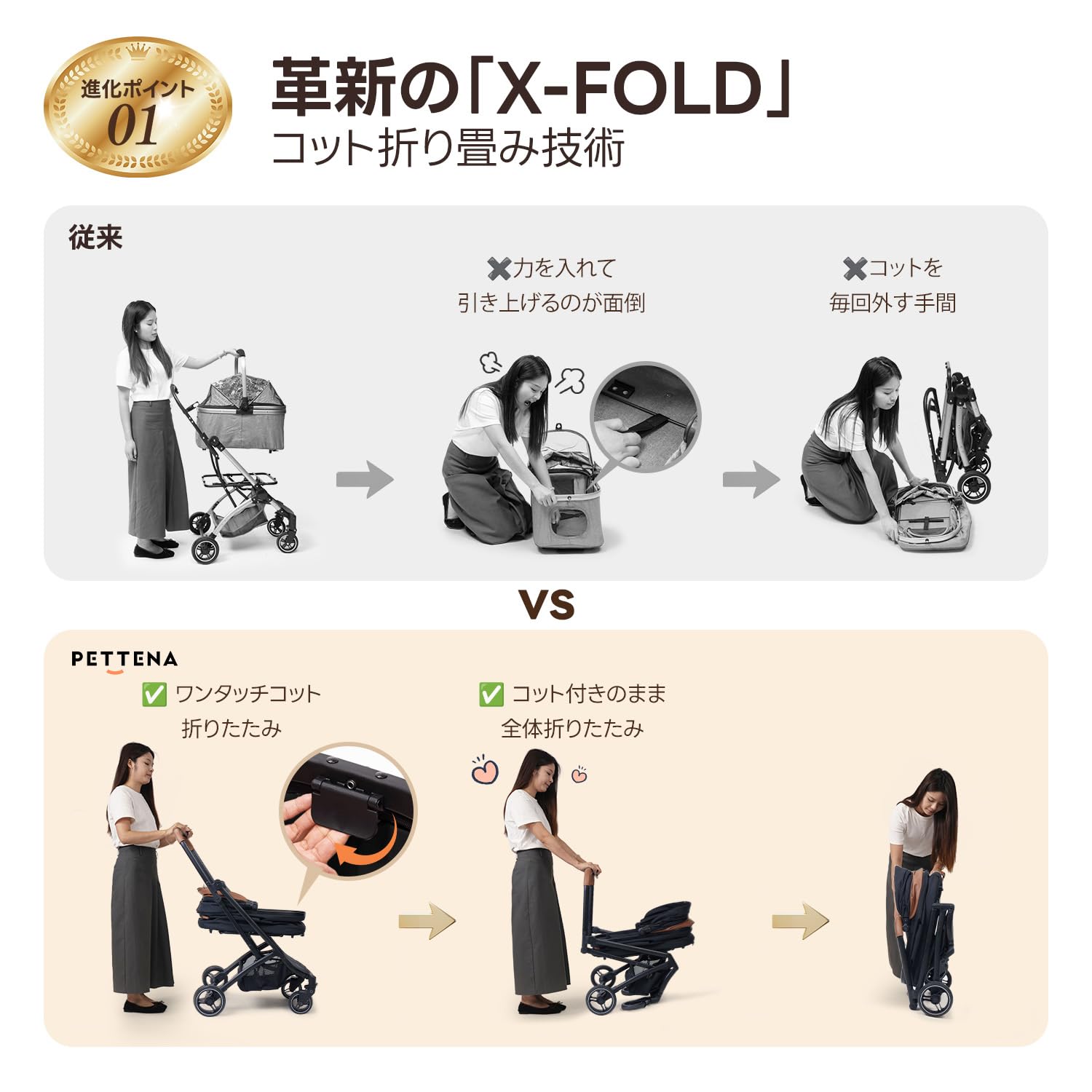Amazon.co.jp: 【最新X-FOLD折りたたみ技術】PETTENA 分離型 ペット