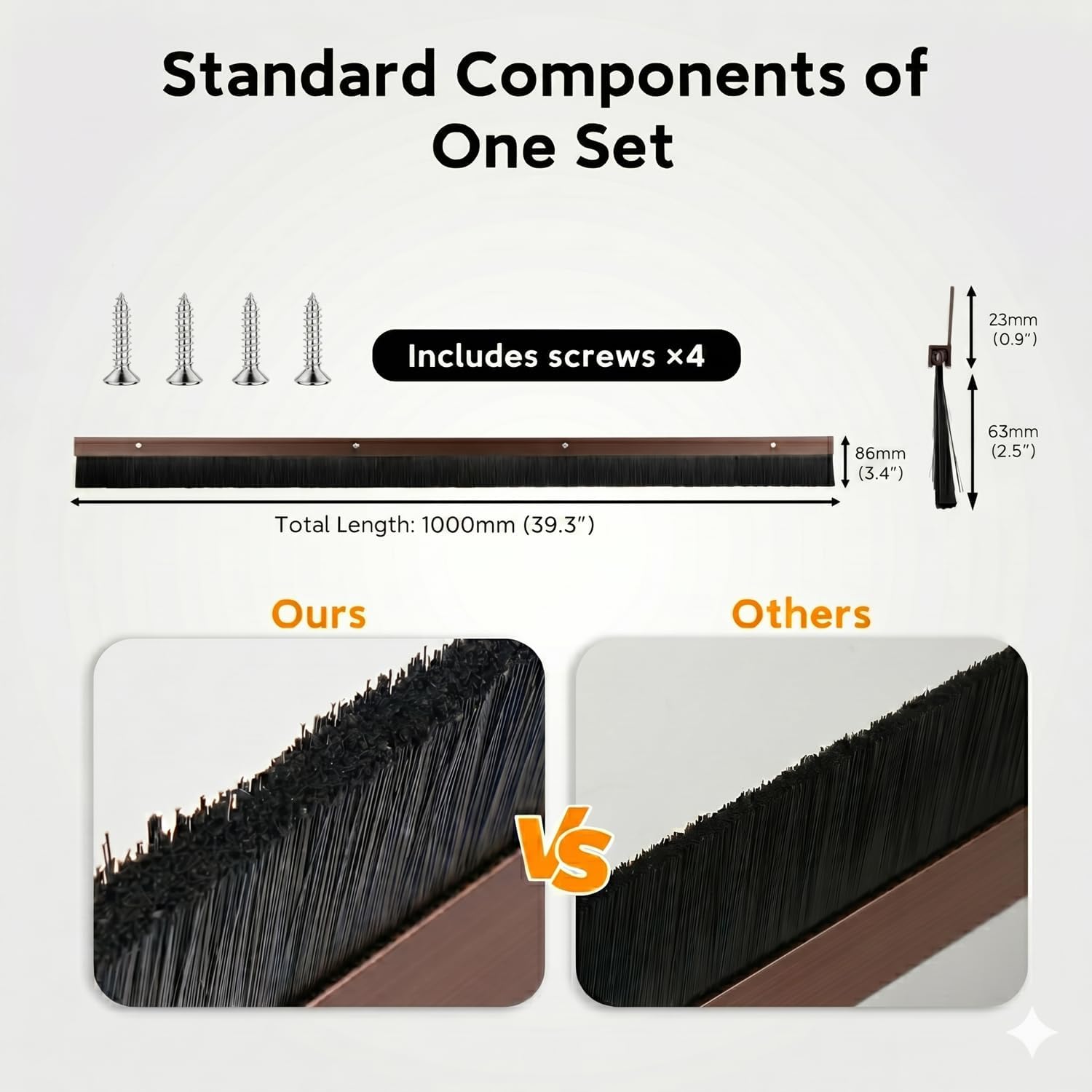 8 Pack Retsun Garage Door Brush Seal – 39" x 2.5" Extra Thick Door Sweep for Large Gaps up to 2", Heavy Duty Weather Stripping for Roll-Up, Barn & Exterior Doors, 26 FT Total, Brown