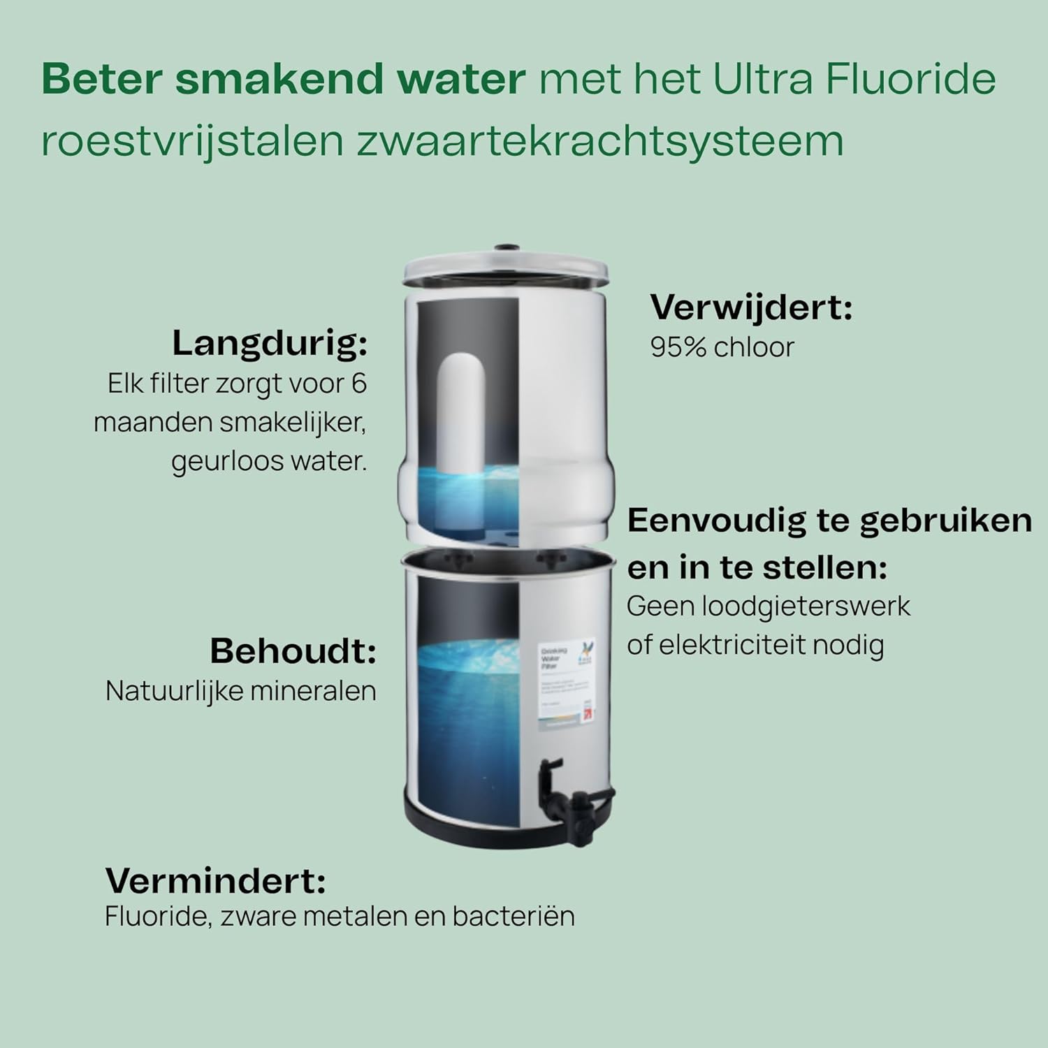 British Berkefeld Doulton W9120133 Ultra Fluoride Ceramic Drinking Water Filter Candle Cartridge