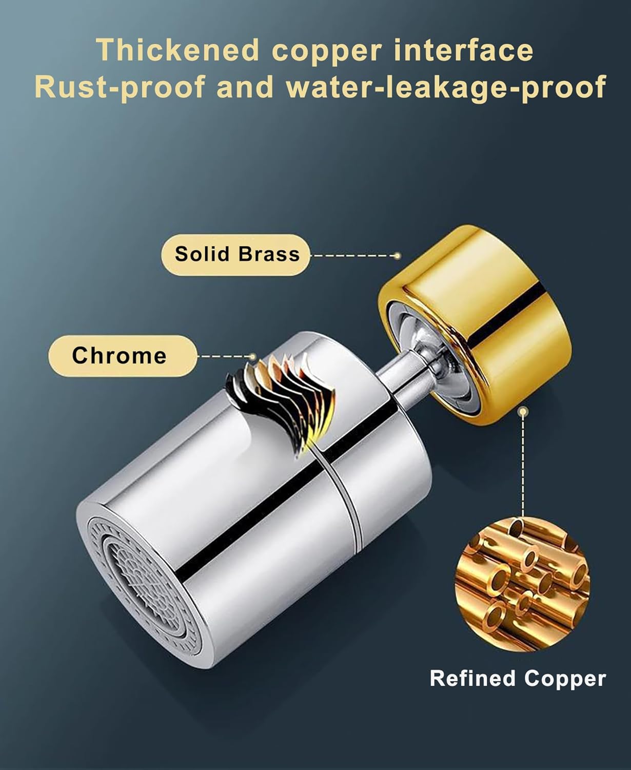 Faucet Aerator 360° Swivel Kitchen Sink Aerator, Dual-function 2-Flow Female 55/64 in-27UNS Chrome Solid Brass Faucet Sprayer Attachment with 15/16 in Male Threaded Adapter for Bathroom Sink Filter