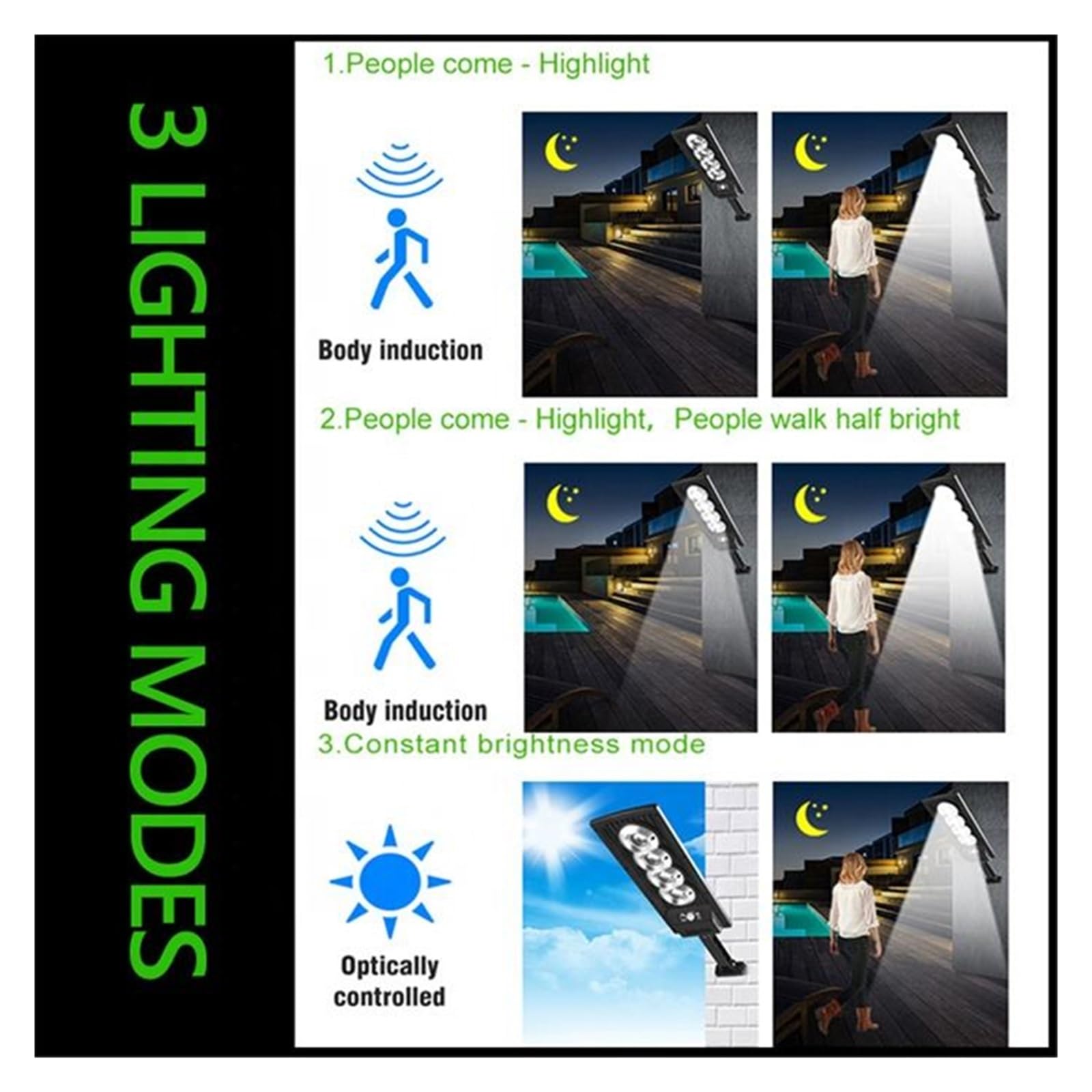 Solarne lampy uliczne na zewnątrz, Solarna lampa uliczna zewnętrzna 60/120/200 LED 8000K światła z czujnikiem ruchu bezpieczeństwo bezprzewodowe zasilane energią słoneczną światła powodziowe do garażu