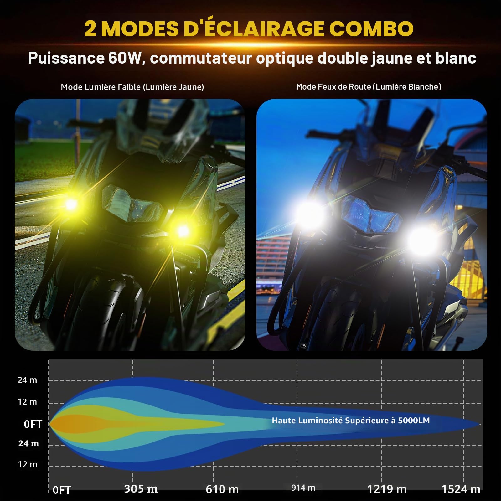 Kewig Éclairage supplémentaire LED pour moto, 60 W, ambre/jaune blanc, phares auxiliaires bicolores, phares antibrouillard avec faisceau de câbles, phares de travail tout-terrain, compatible avec