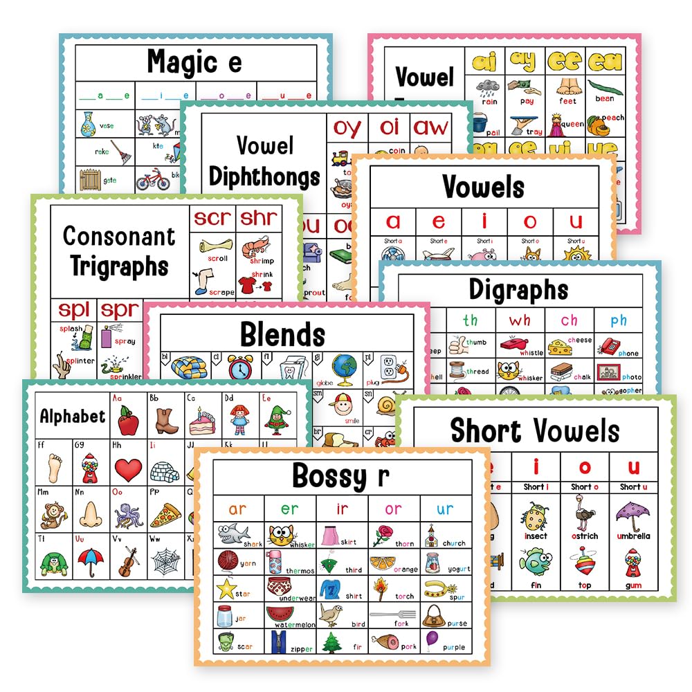 Lachilly 10 Sheets Phonics Learnig Charts for Preschool, Grammar Learning, Vocabulary Building, Home, Middle and High School Classroom Wall Decoration, Bulletin Board Set
