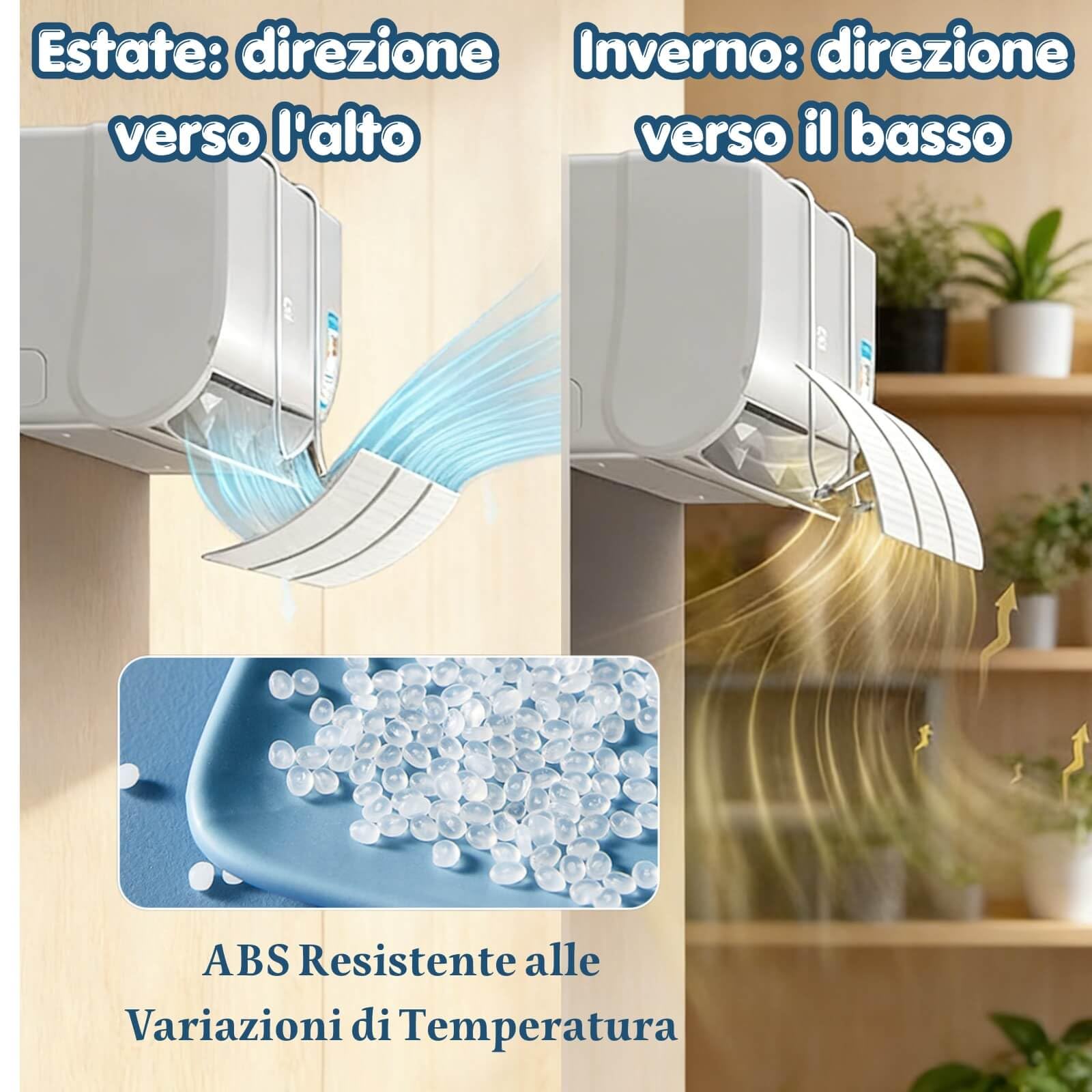 Deflettore per Condizionatore Universale Regolabile, Deviatore Aria Condizionatore, Anti Soffiaggio Diretto, Facile Installazione, Adatto per Casa Ufficio Anziani Neonati Donne in Gravidanza, Bianco