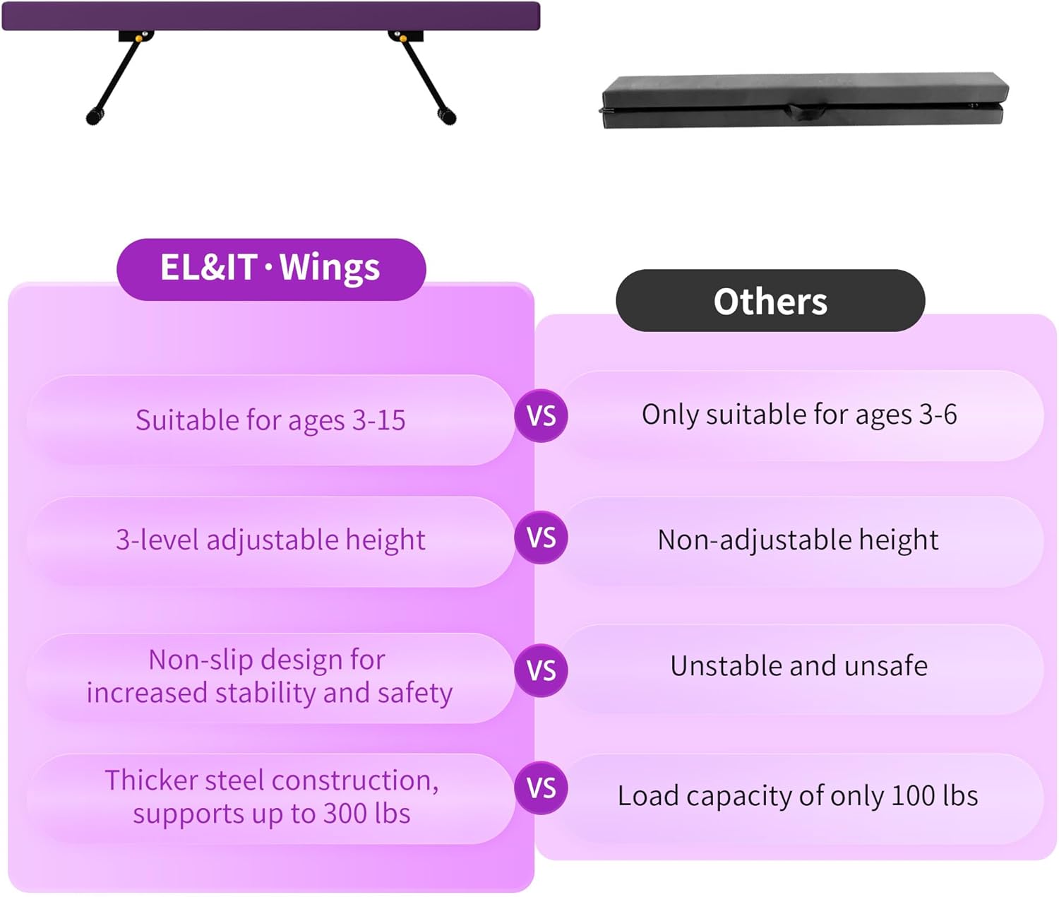 EL&IT·Wings 6ft/8ft Gymnastic Balance Beam, Adjustable High and Low Level Floor Beam - Highly Stable - Gym Practice Training Equipment for Kids Children Girls Home