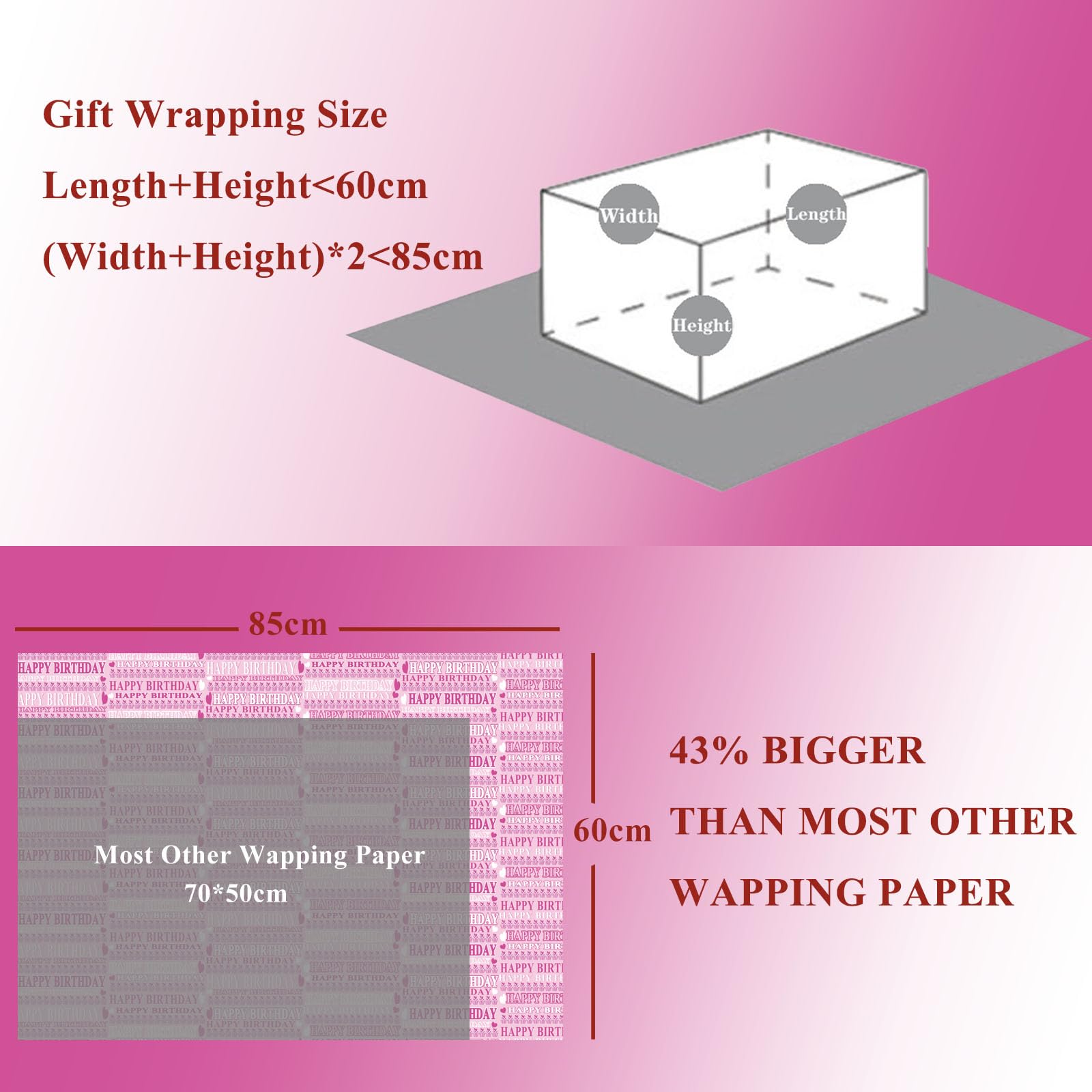 Carta Da Regalo,Carta Da Regalo Compleanno 85 * 60cm Grande Formato Con 4 Mosca Rosa,2 Biglietto Auguri,4 Etichettecarta Regalo Per Bambino Ragazze Ragazzi Donne Uomini