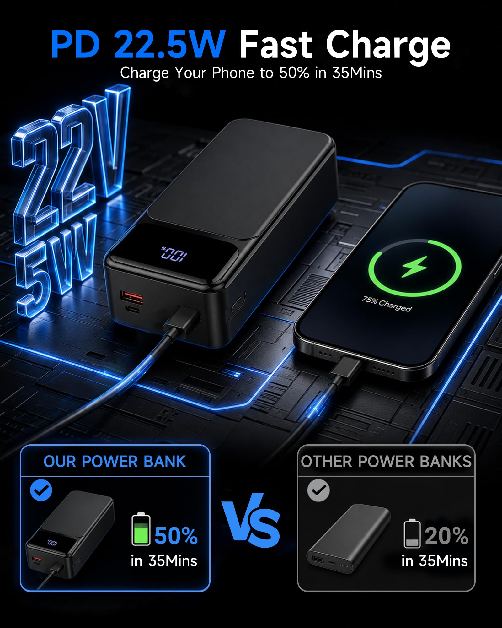 Caricatore portatile, Banca di potere 50000mAh 22.5W veloce ricarica