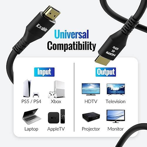Miniatura 7 de Cable HDMI 4K de 30 pies, cable HDMI 2.0 Ultra HD, conectores chapados en oro, 4K  60Hz, 2K, 1080P, HDCP 2.2, ARC, cables HDMI a granel para