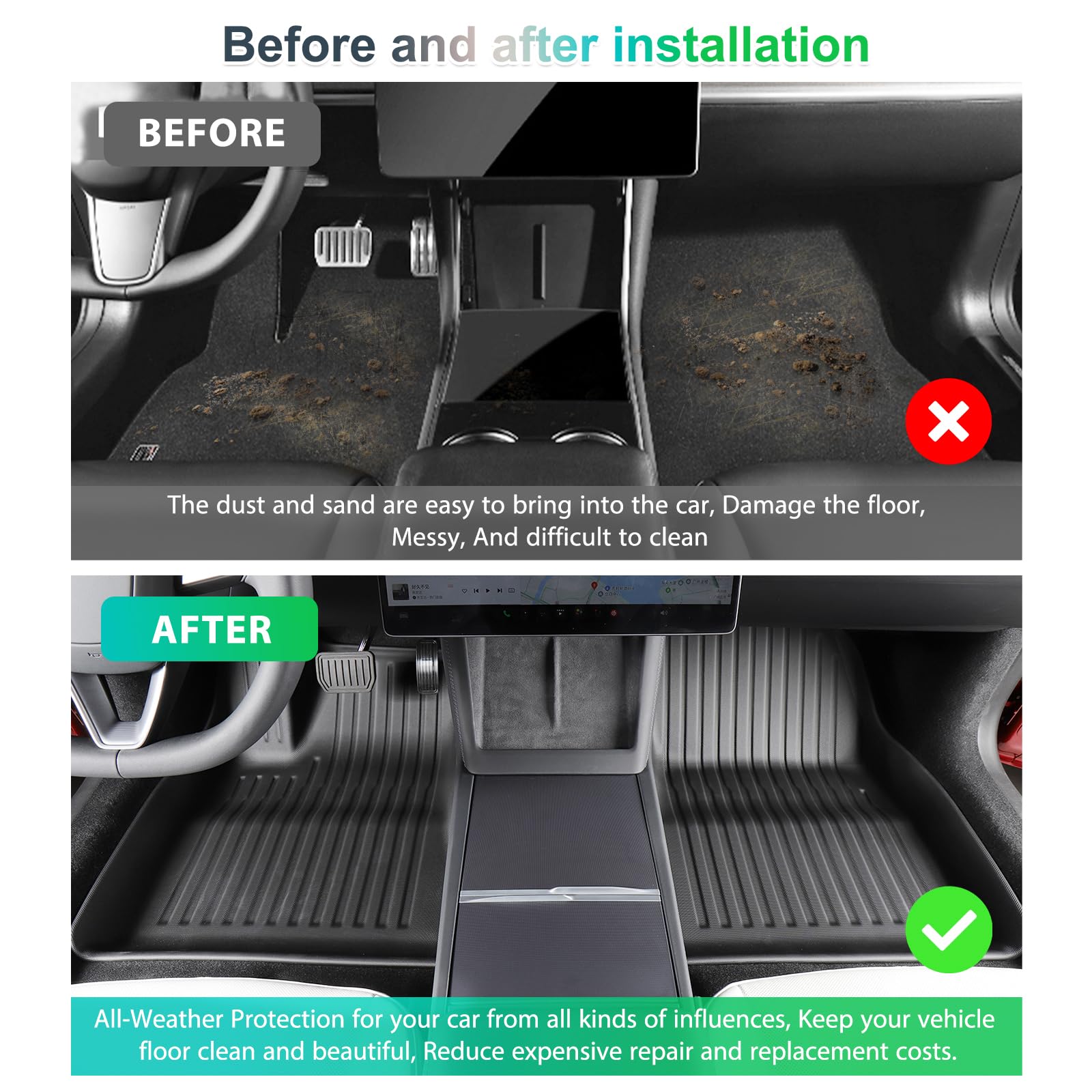 [8 PZS] GAFAT Tesla Model 3 Highland Standard Premium 2026 2025 2024 Alfombrillas Goma + Maletero Juego Completo, TPE Todo Tipo de Climas, Borde Alto Escaneo 3D Original OEM, Protección 360°