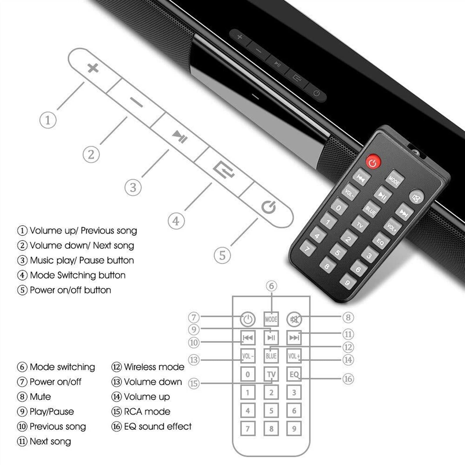Barre de Son Soundbar, Haut-Parleur de 22 Pouces for la télé Barre de Son 2.0 canaux câblés et sans Fil Bluetooth avec subwoofers intégré Haut Parleur