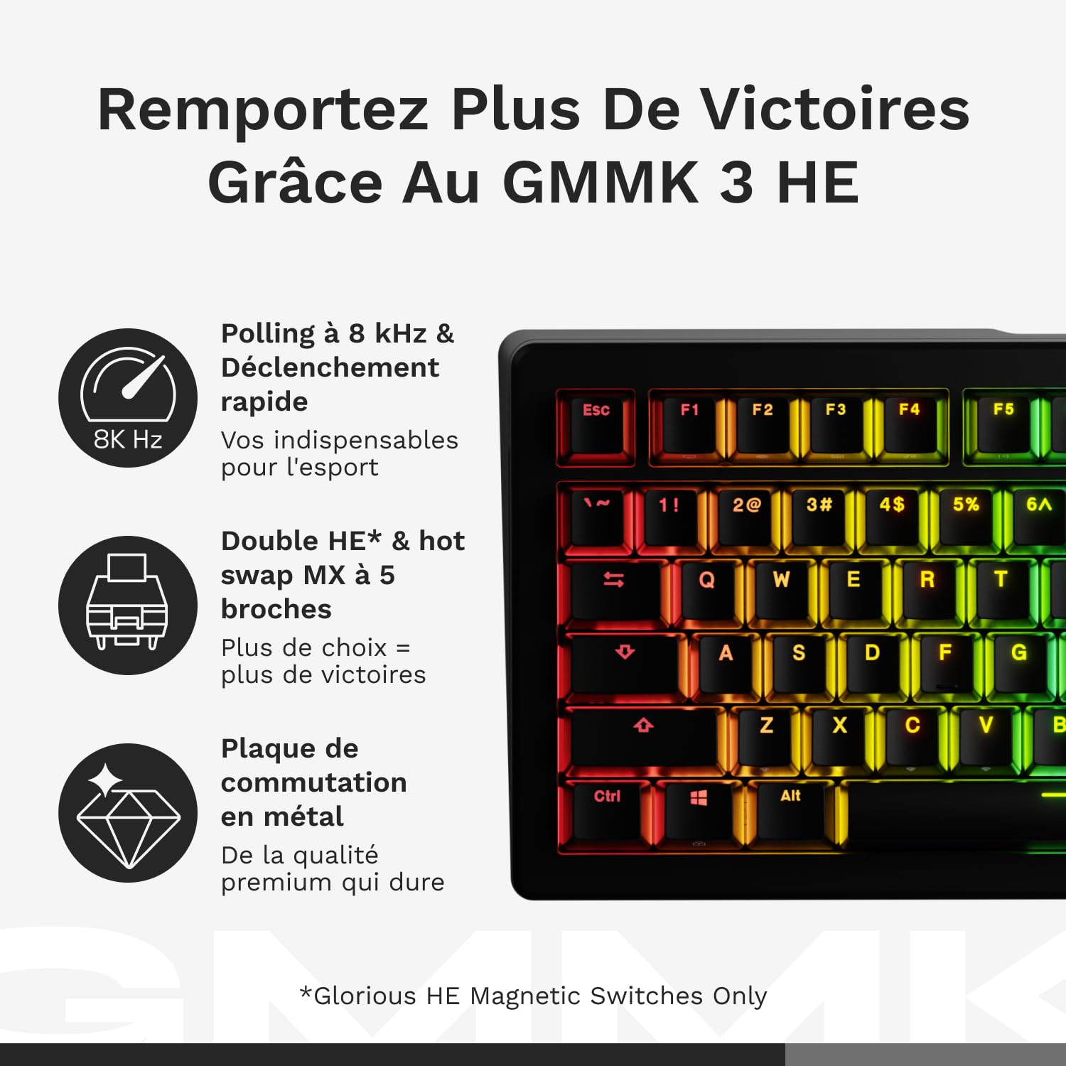 GLORIOUS GMMK 3 HE Clavier Gaming 75% QWERTZ Allemand (Noir)