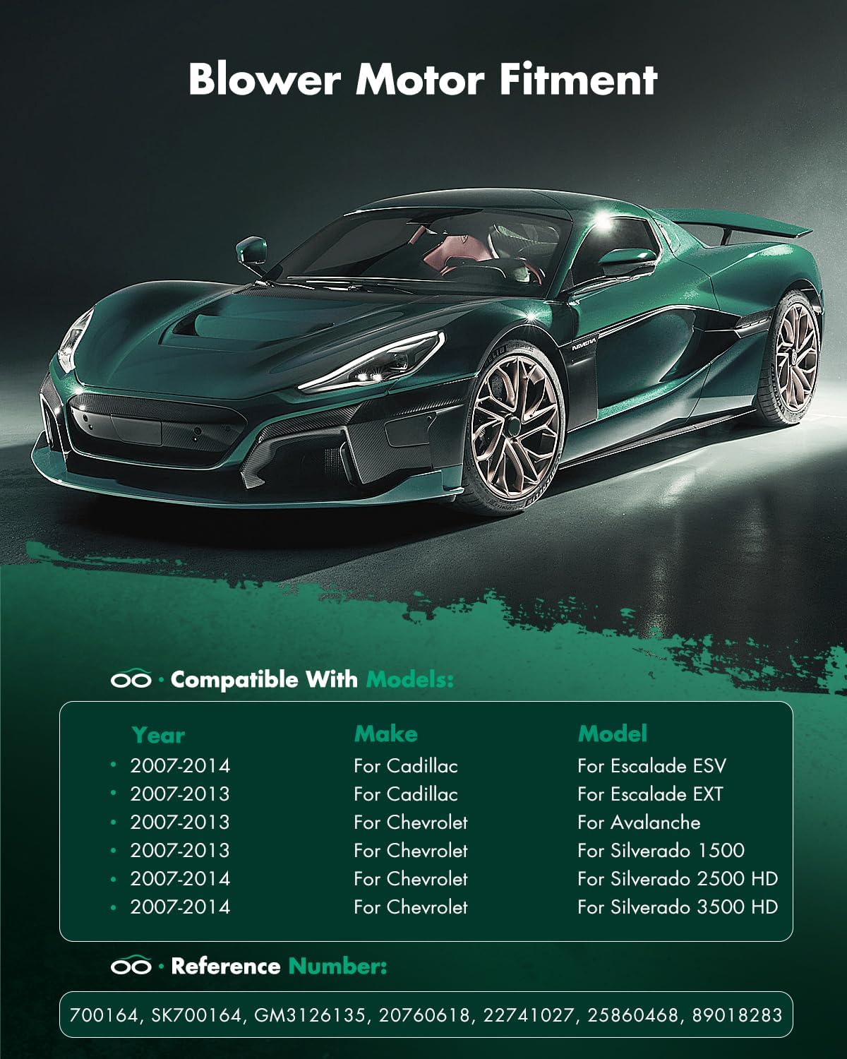 SCITOO HVAC Heater Blower Motor with Fan Cage Front 700164 For Cadillac 2007-2014,For Chevy 2003-2014,For GMC 2003-2014,For Hummer 2008-2009