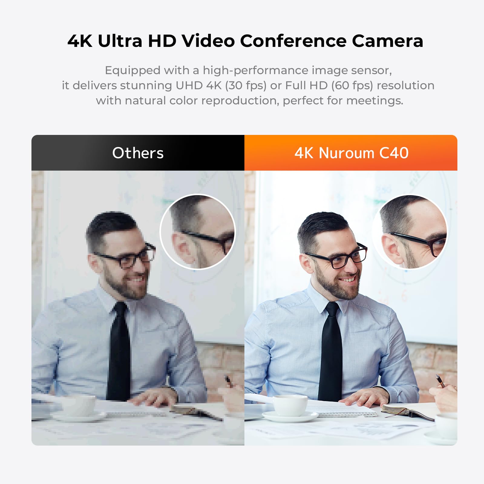 Nuroum C40(2nd Gen) Full HD Webcam 4K per Videoconferenza, 4 Microfoni con Cancellazione del Rumore, Grandangolare 120°,8MP CMOS,Zoom 5X,Auto Inquadratura, Webcam PC Plug and Play per Zoom/Teams/Skype