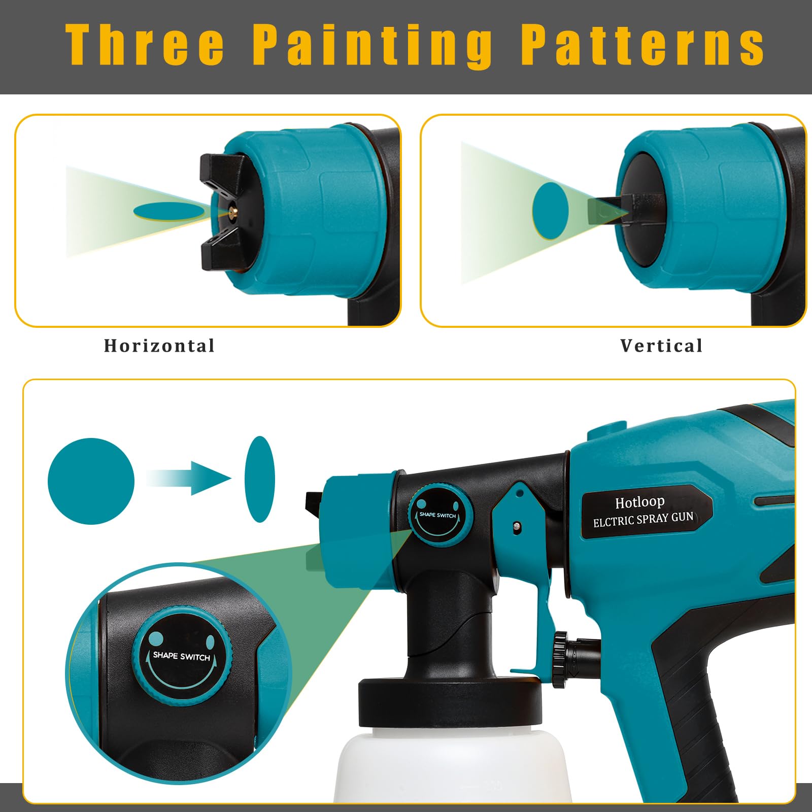 Pistolet à Peinture électrique Sans Fil Pour Batterie Makita 18V | Pulvérisation Précise, Portable