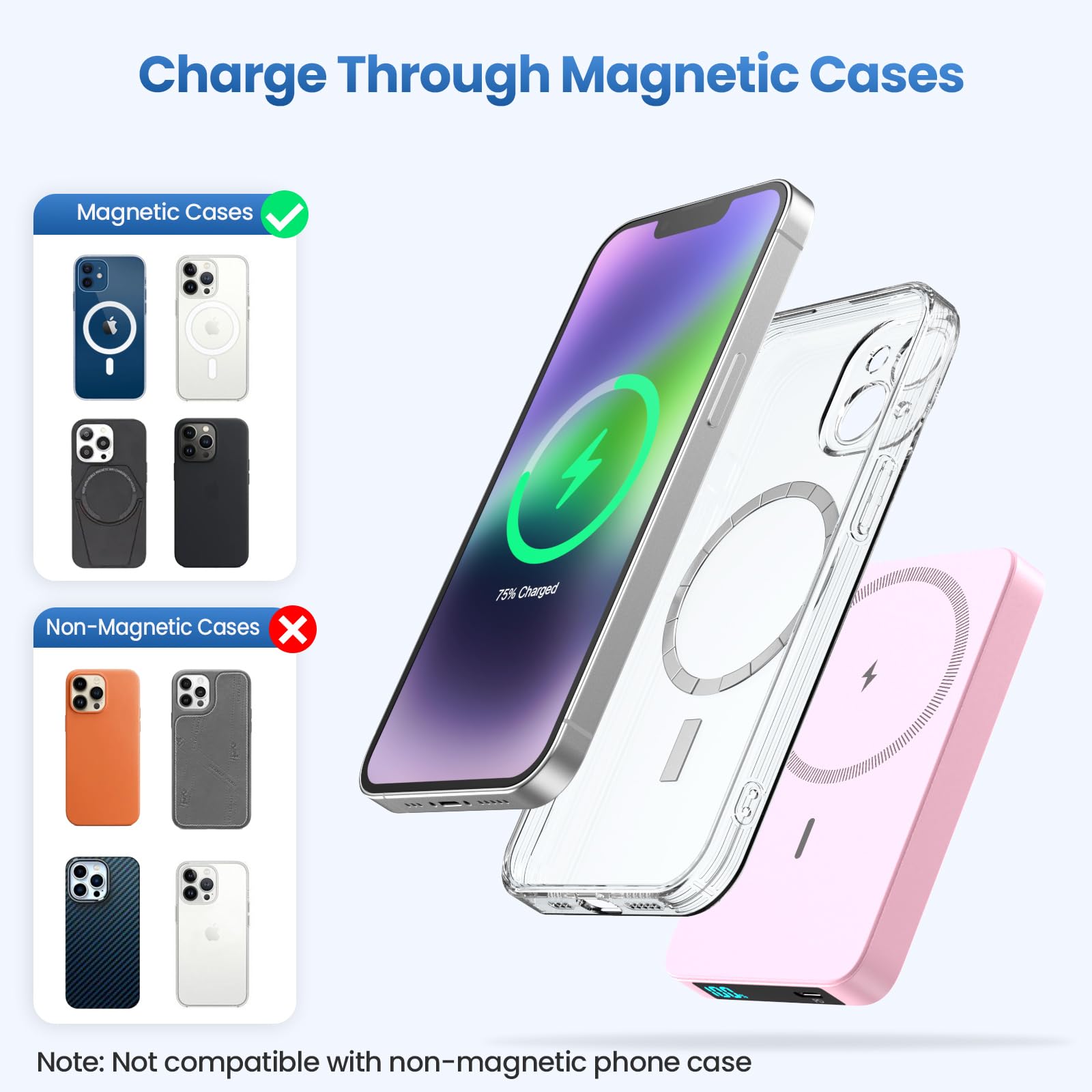 HETP Magnetico Power Bank, 10800mAh Caricabatterie Portatile Wireless PD 20W USB-C Ingresso/Uscita Ricarica Rapida Powerbank con Display LED Compatibile con Magsafe iPhone 15/14/13/12 Serie - Rosa