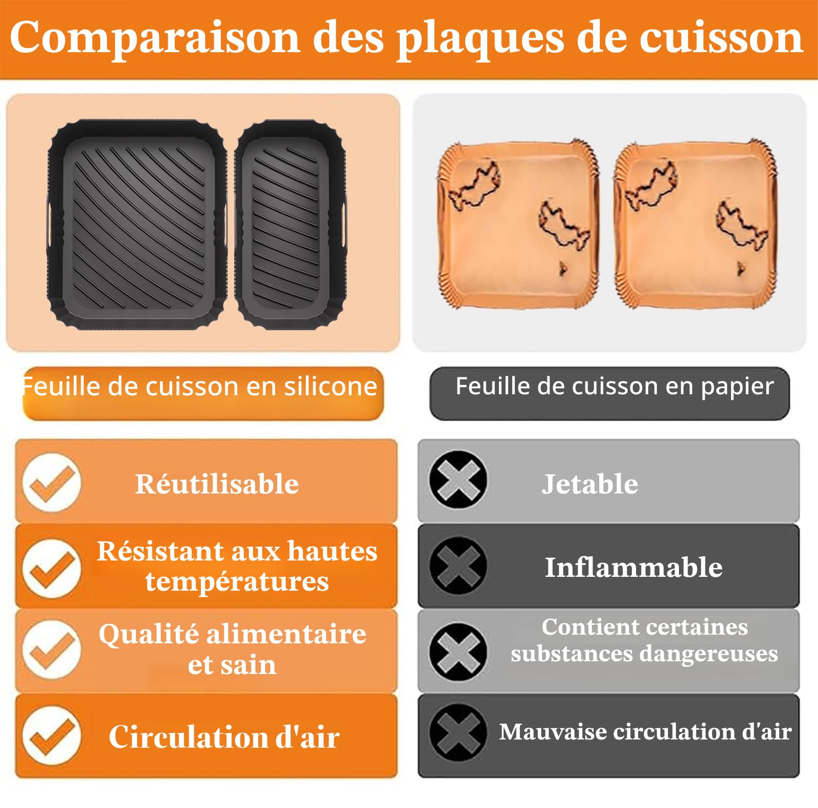 Accessoires Pour Air Fryer Moulinex Easy Fry Dual 8,3L(5,2/3,1L), 17 Pcs Avec Friteuse À Air Moule en Silicone, Grille Racks, Moule Cake, Moule à Pain Pour Moulinex - EZ901820