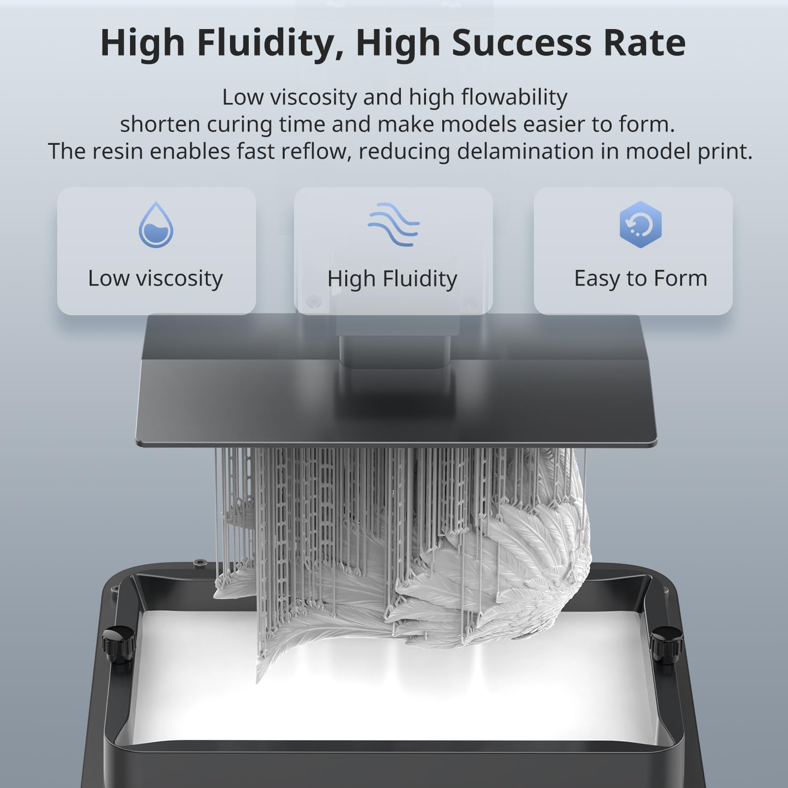 Żywica do drukarek 3D ANYCUBIC, ABS Like Resin Pro2 o zwiększonej wytrzymałości i odporności, niskozapachowa, kompatybilna z drukarkami 3D LCD/DLP, Biały 1KG