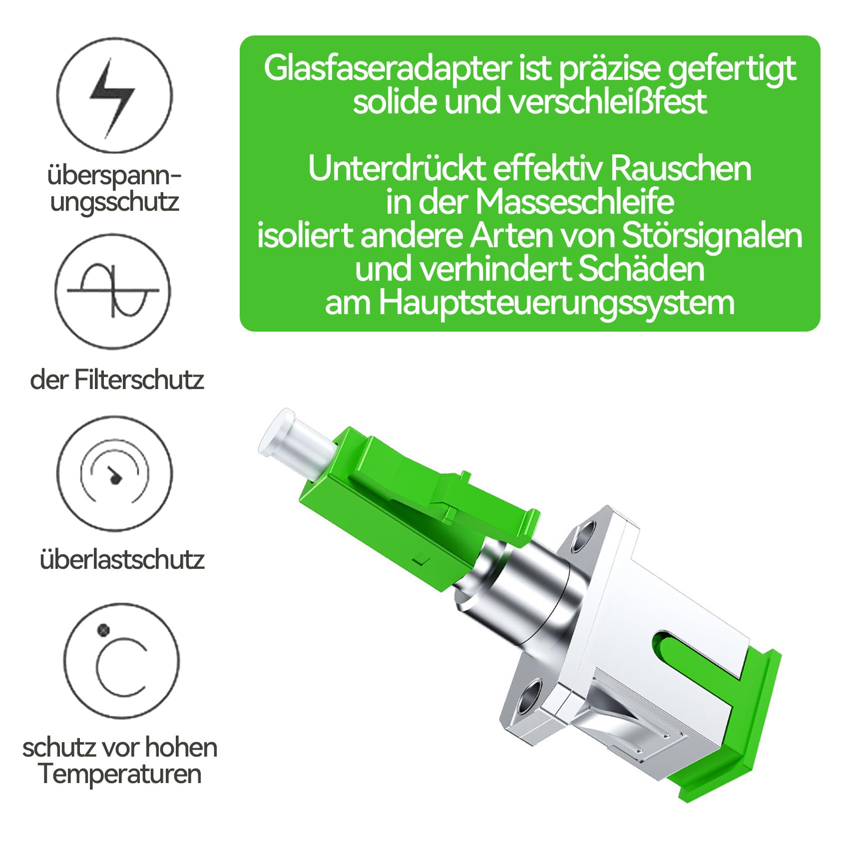 HAFRILY Glasfaser Adapter Für Fritzbox - SC/APC Auf LC/APC, 2 Stück Set Mit Super Leistung