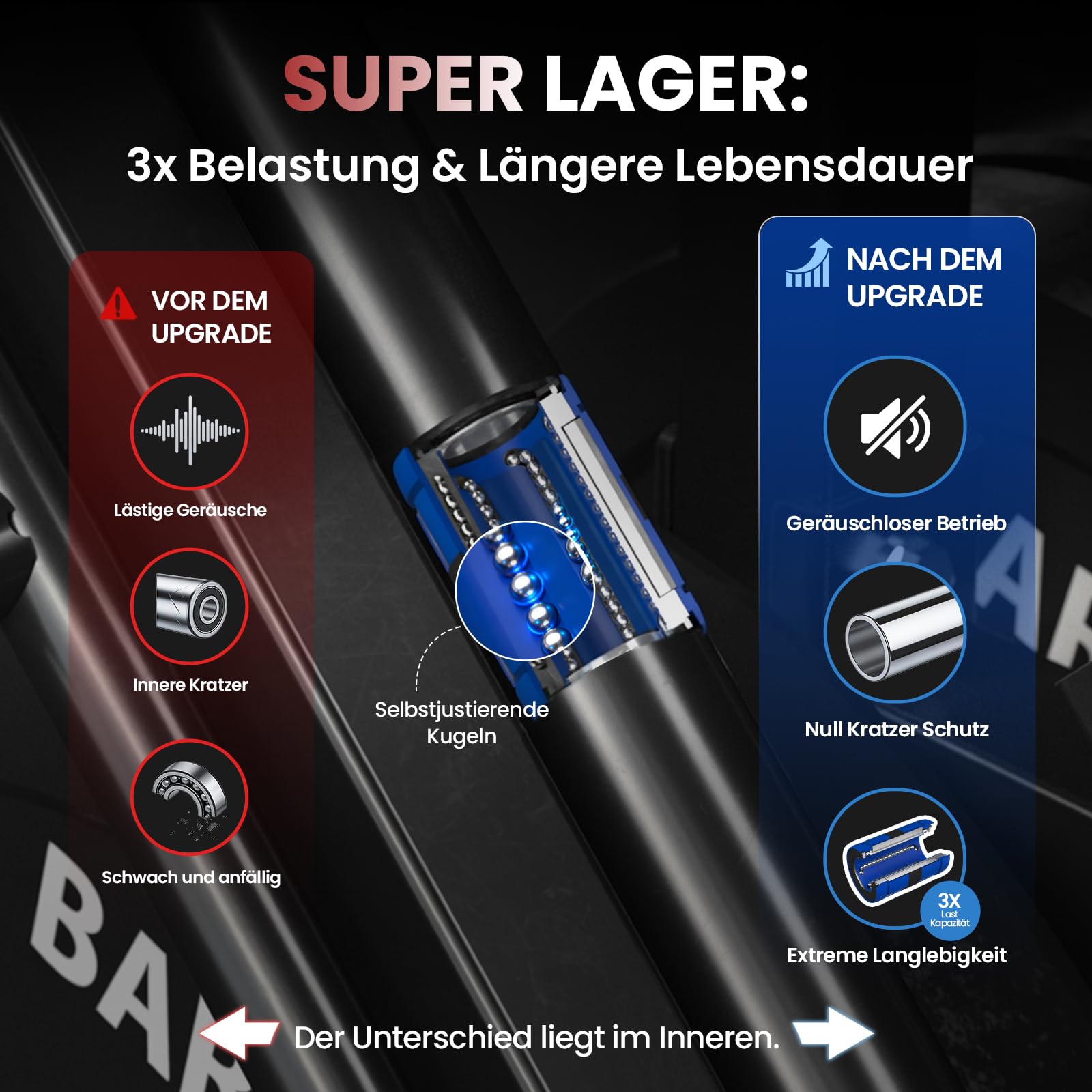 Beinpresse Hack Squat Kombigerät mit Linearführung – 45° Unterkörpertraining mit Gewichtsablage für Quadrizeps, Hamstrings, Gesäß & Waden – Home Gym Leg Day Equipment