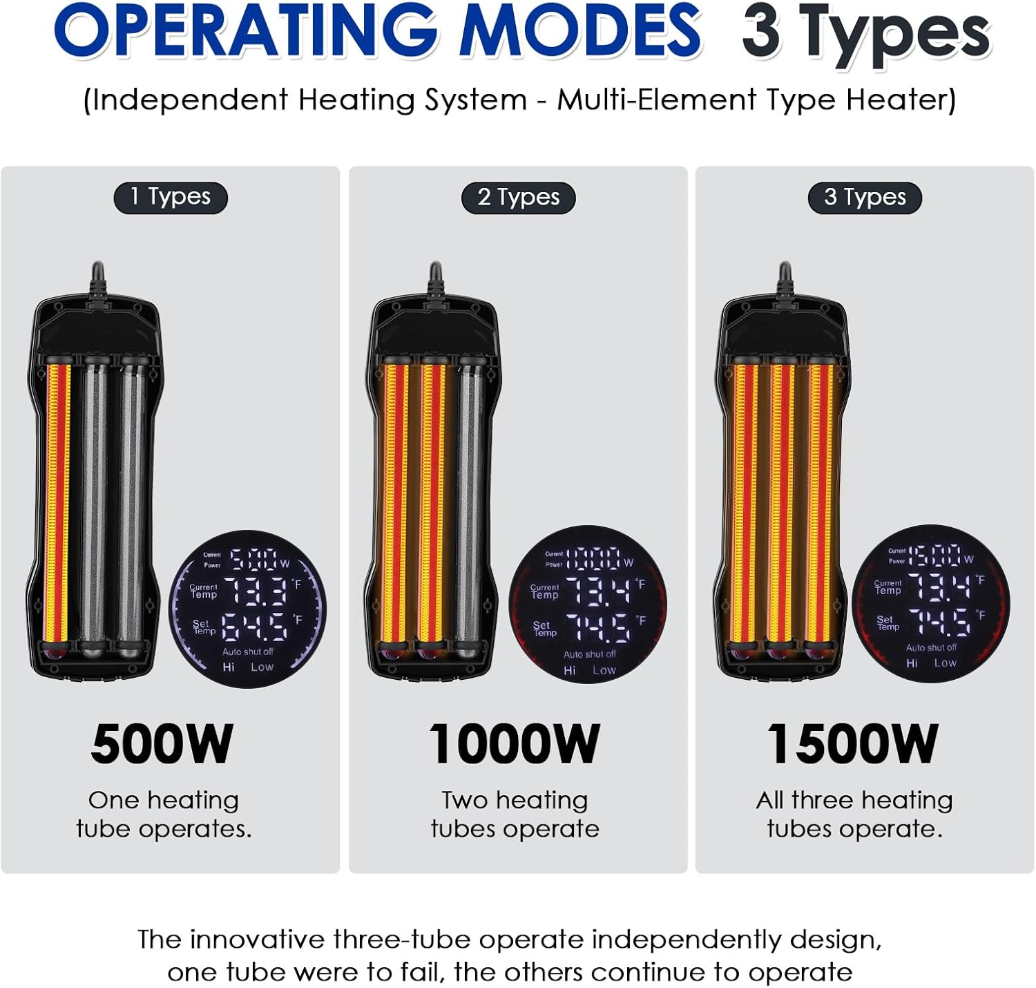 hygger Aquarium Heater Adjustable Triple-Power and New Mode 24/7 Timer LED Aquarium Light