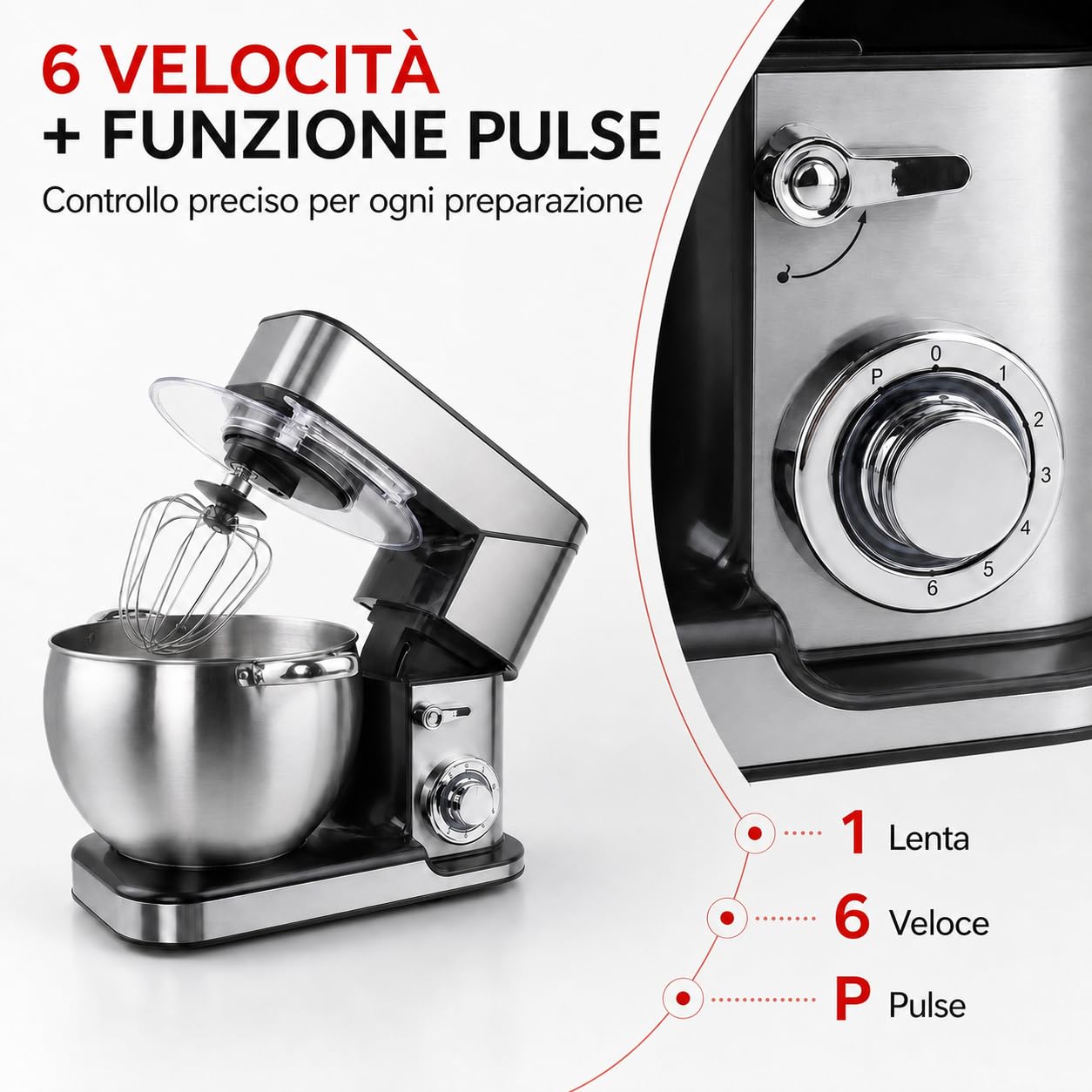 Impastatrice Planetaria Professionale 2000W con Ciotola 10L