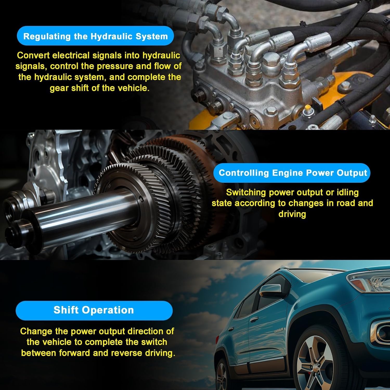 SecosAutoparts 4F27E Transmission Shift Solenoid & Filter Kit, Fit for Mazda Protege 3 5 6 1999-2010, Compatible with Ford Focus Transit Connect 2000-2013, Replace# XS4Z7A098AB FN01-21-500 4F27E