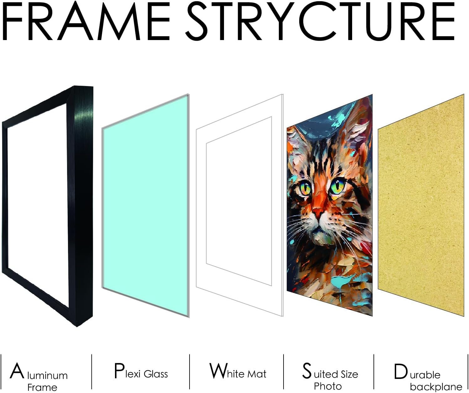 CCIDD 8x10 Black Brushed Picture Frames - Set of 5, Aluminum & Organic Glass, Wall Decor & Table Display(Horizontal + Vertical)