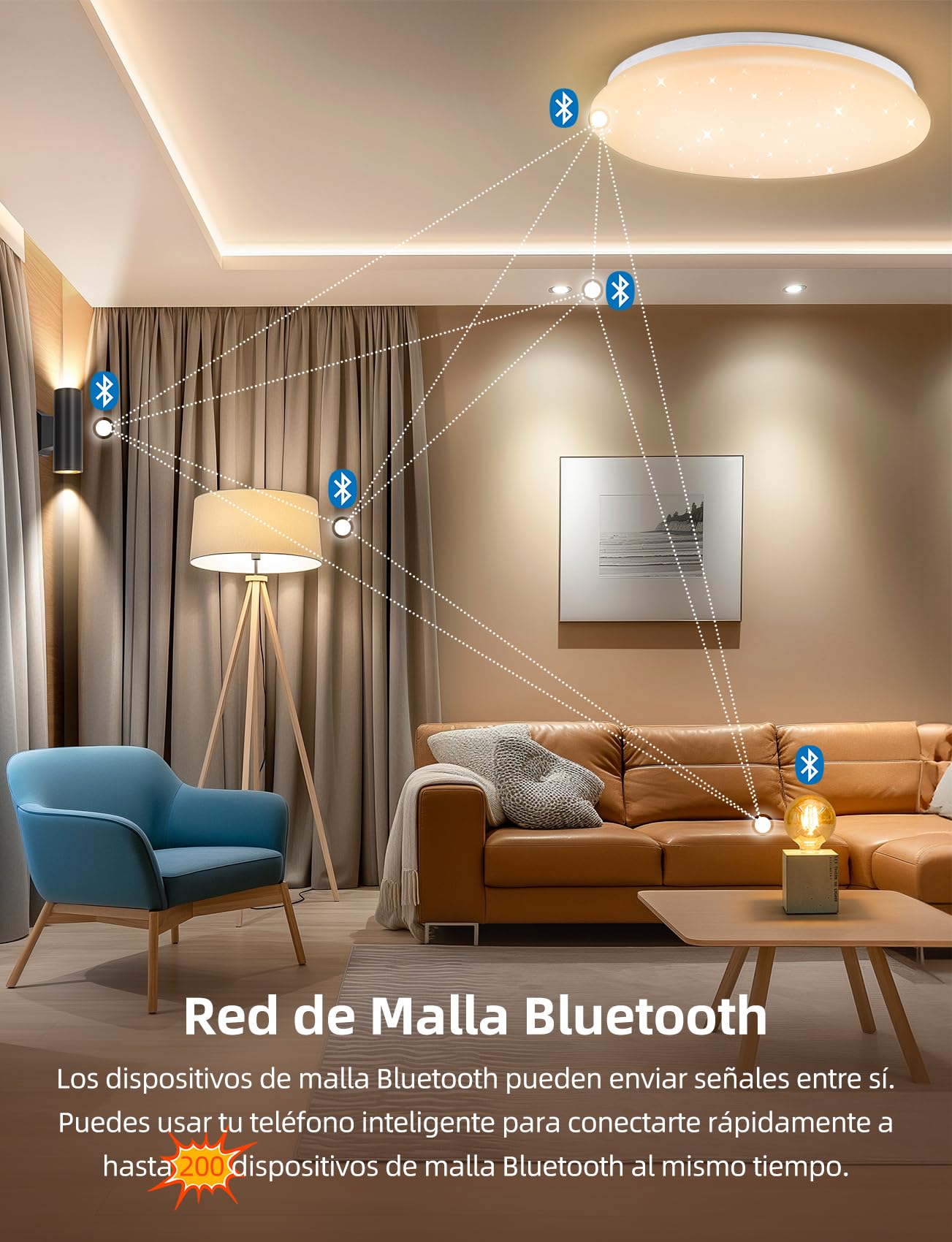 Aigostar Mesh- Plafon LED Techo Bluetooth Mesh, 18W, 2000LM, 3000K-6500K y RGB regulable, IP44, Φ35CM, Plafón LED Inteligente Compatible con Alexa, Lampara Techo Alexa para Salon/Dormitorio, 2Uds