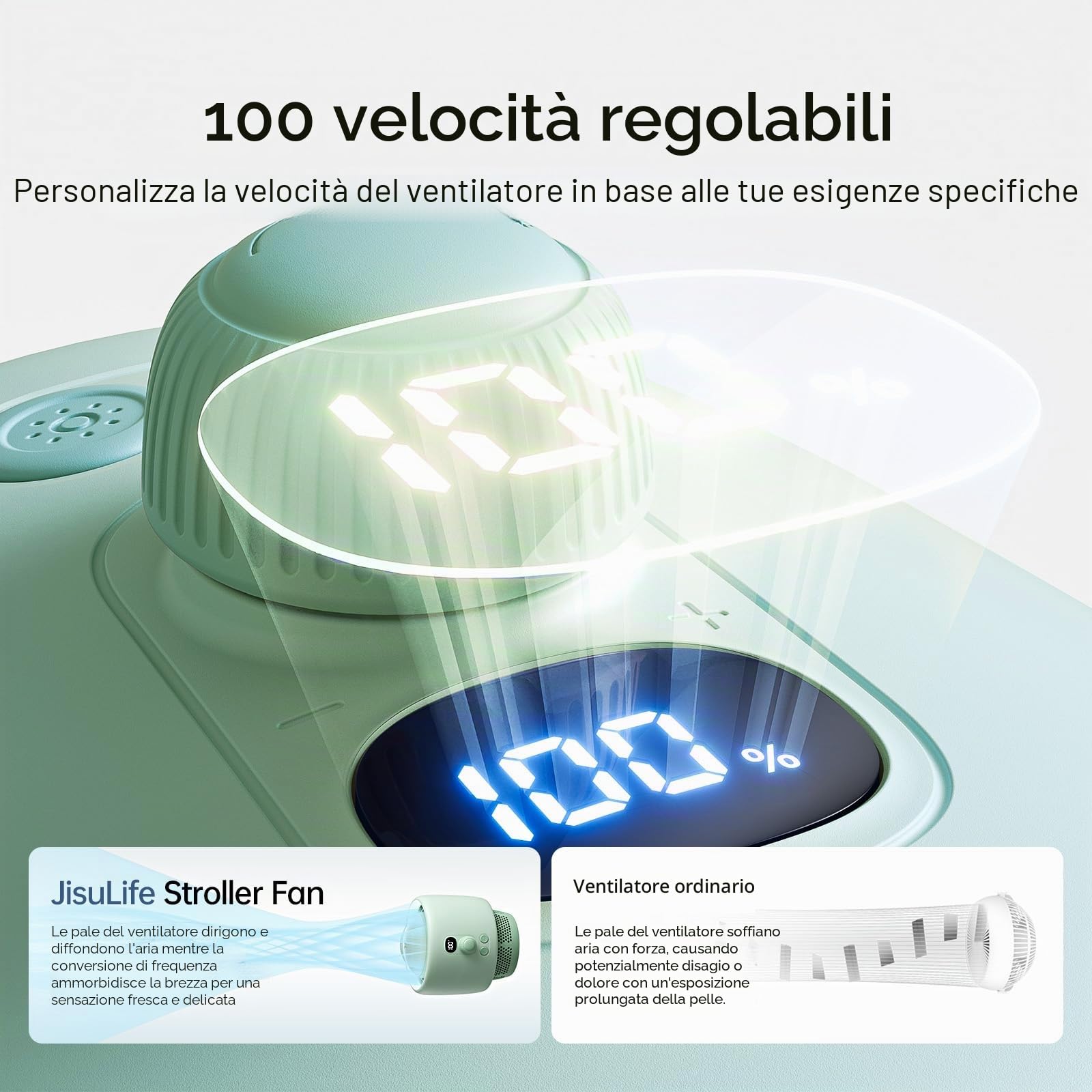 JISULIFE Ventilatore per passeggino grande, batteria senza pale, per culla, portatile ricaricabile per scrivania, raffreddamento del seggiolino auto con purificazione dell'aria e tecnologia turbo