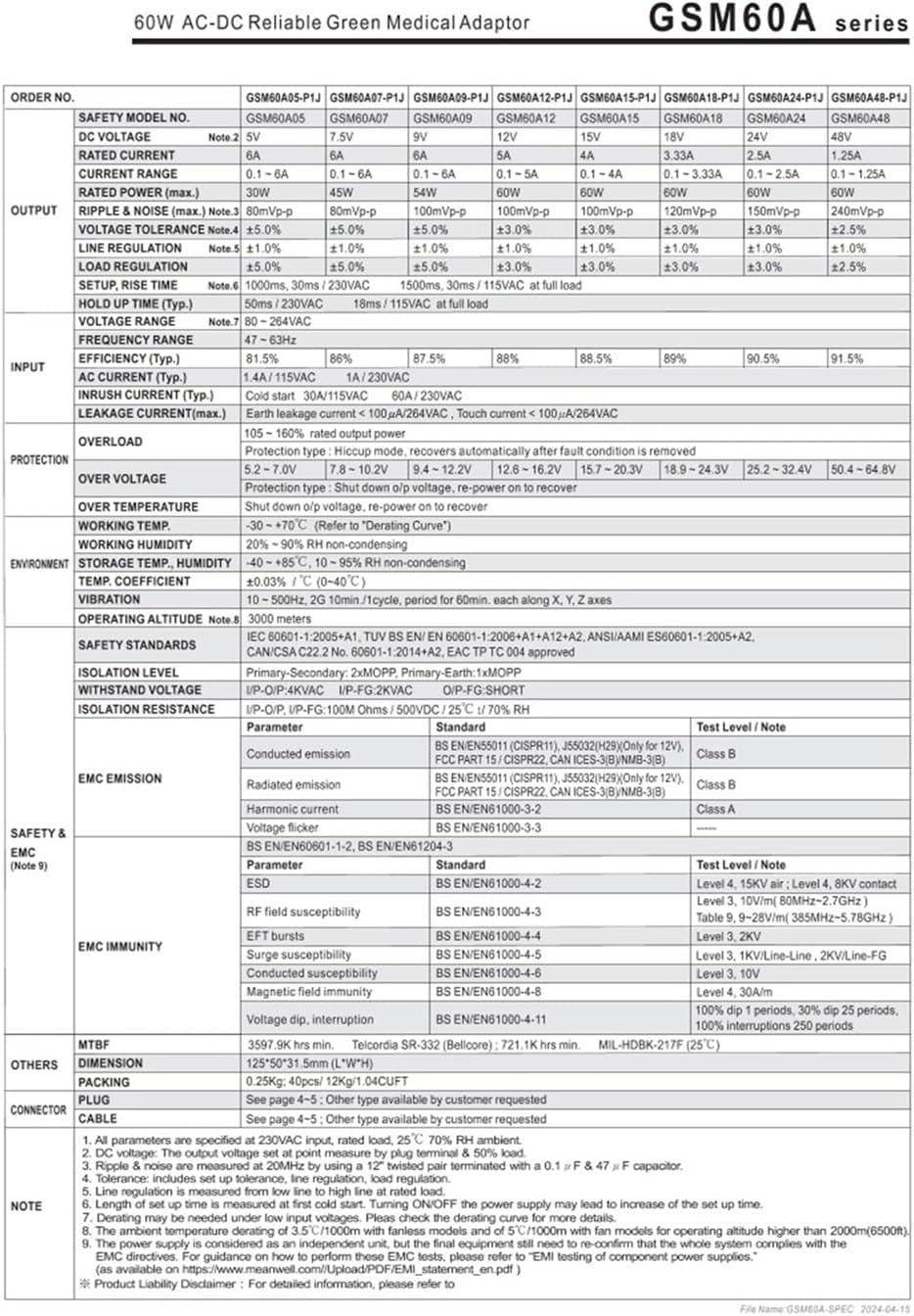Switching Supply GSM60A GSM60A12-P1J GSM60A24-P1J GSM60A48-P1J 60WAC-DC le GSM60A Series(GSM60A12-P1J)