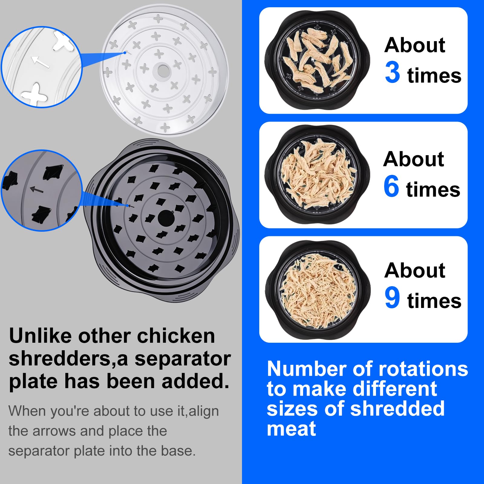 Trituradora de pechuga de pollo, herramienta trituradora de pollo, herramienta para triturar carne visible, con placa separada, parte inferior antideslizante, mango ergonómico, sin BPA, adecuado para 5