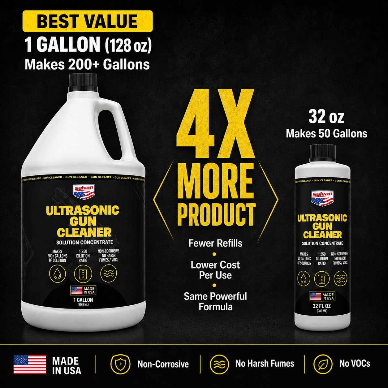 Ultrasonic Gun Cleaner Solution - 1 Gallon -3 Ultrasonic Gun Cleaner Solution - 1 Gallon -3