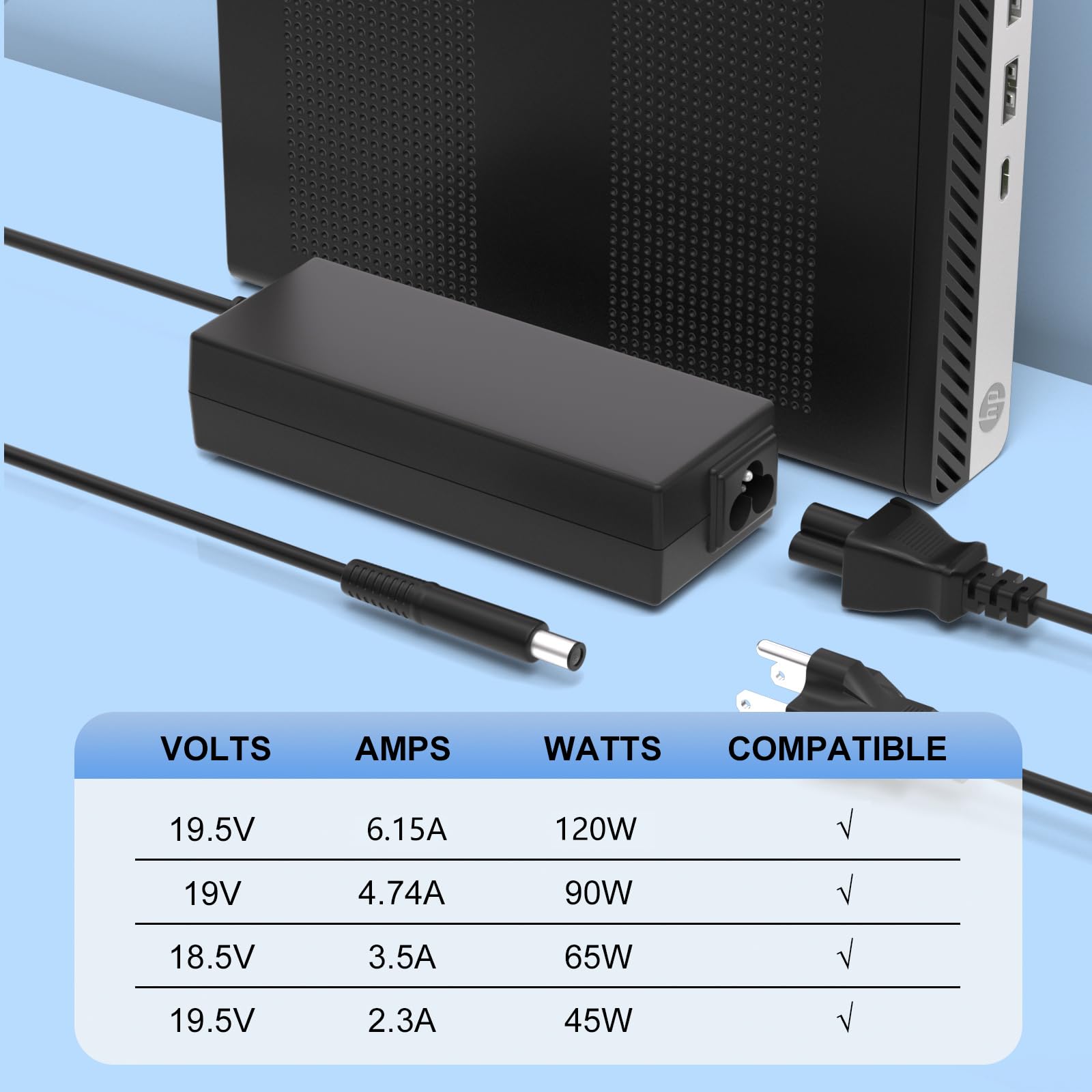 Amazon.com: 120W 6.15A AC Adapter Compatible with HP Envy/Pavilion