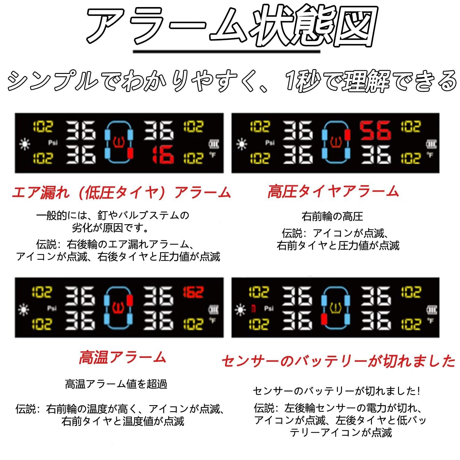 Amazon | KC系/KC2 前期/後期 レジェンド用 TPMS タイヤ圧