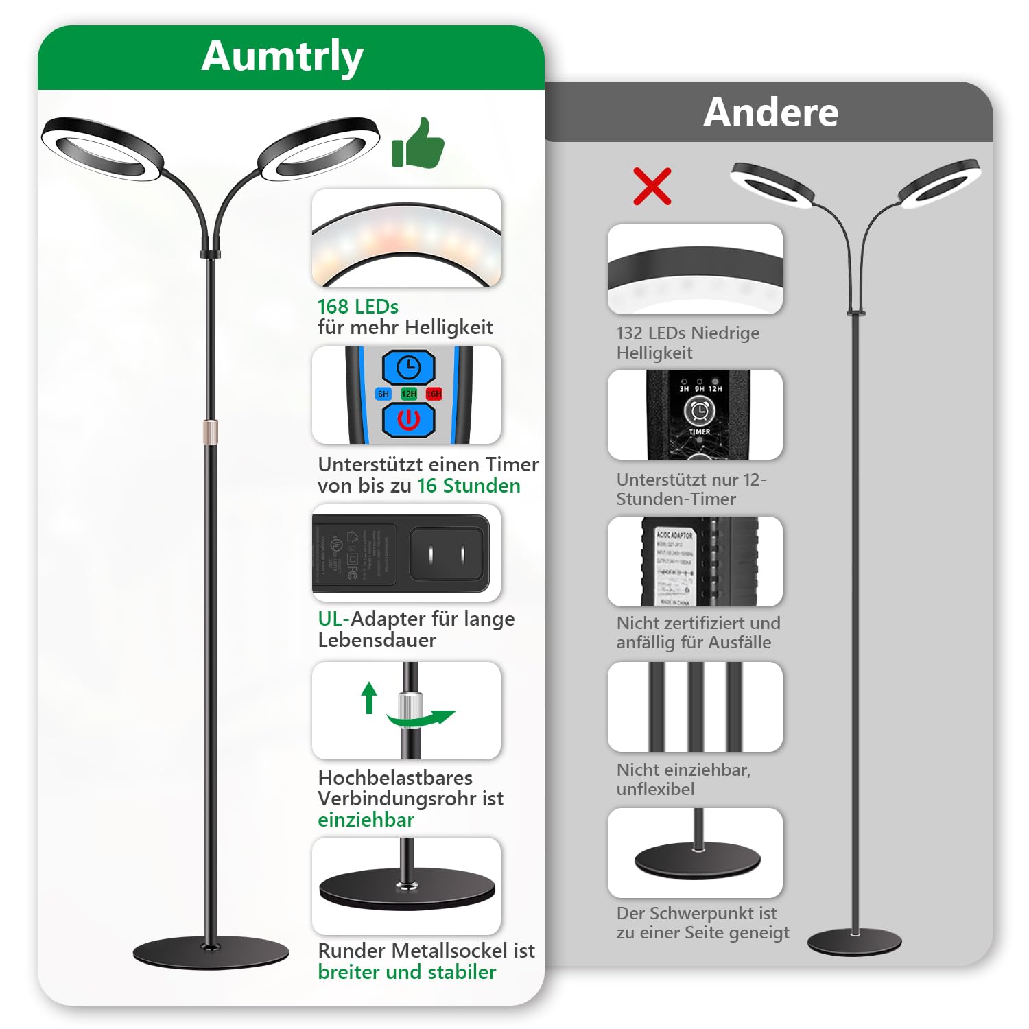 Aumtrly Lámpara para plantas, 2 cabezales, 168 LED, espectro completo con soporte ajustable de 170 cm, luz vegetal de 5000 K con temporizador de 6/12/16H, 5 niveles de brillo, 3 modos de color