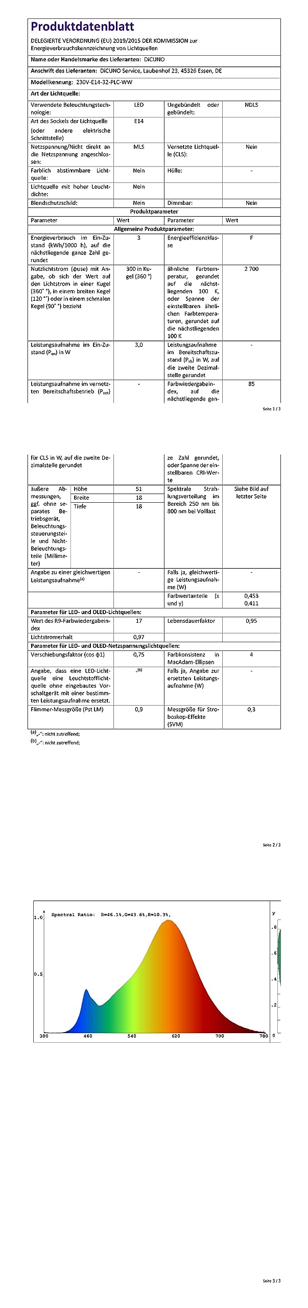 GEWISS IP55 Aufputzdose 1-Modul Grau RAL7035 - Wasserdichte Installationsdose