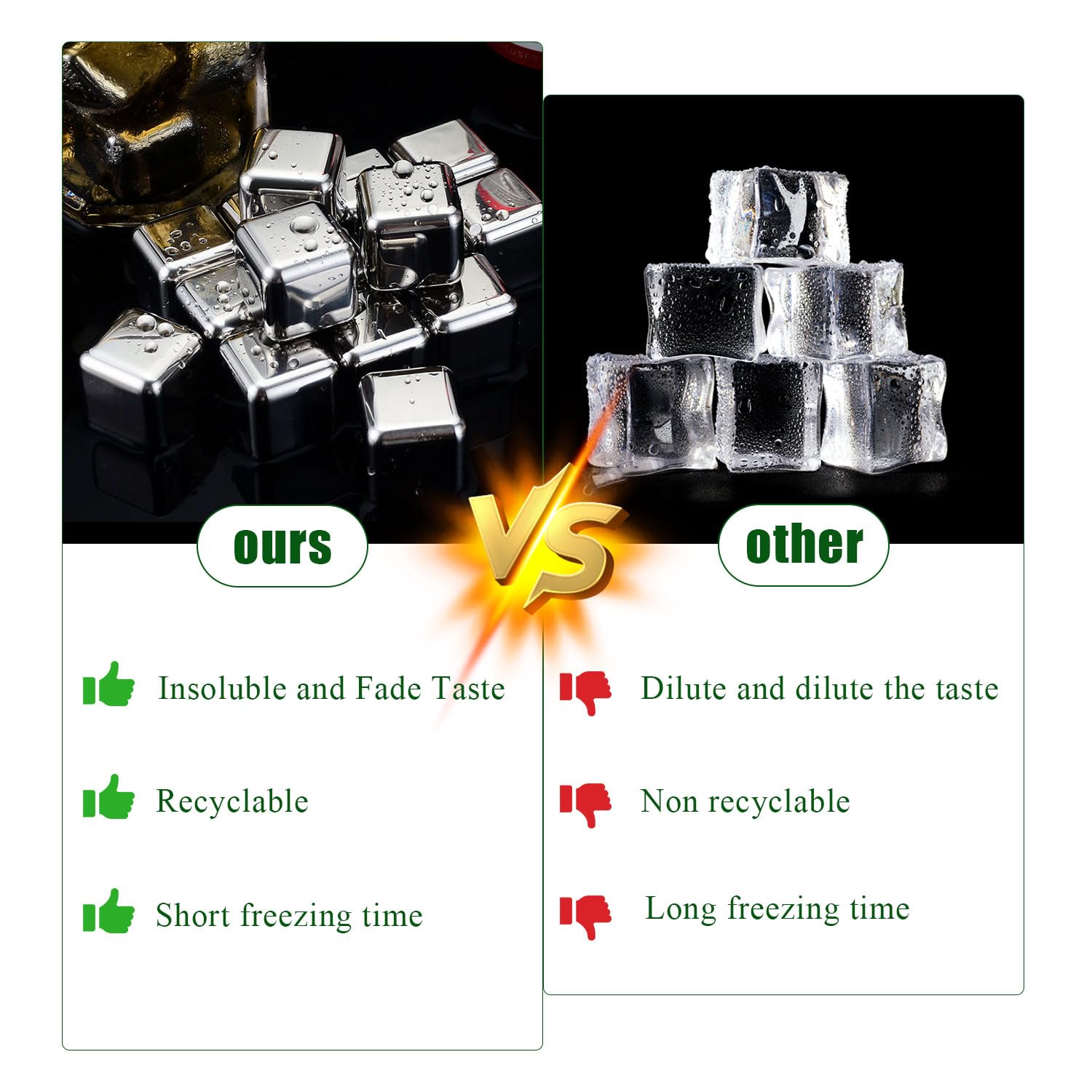 16 Pezzi Cubetti di Ghiaccio Riutilizzabili con 1 Pinze e 1 Scatola Trasparente Cubetti Set Ghiaccio Acciaio Inox Pietre Refrigeranti per Raffreddare Vodka Vino Amanti del Whisky Cocktail
