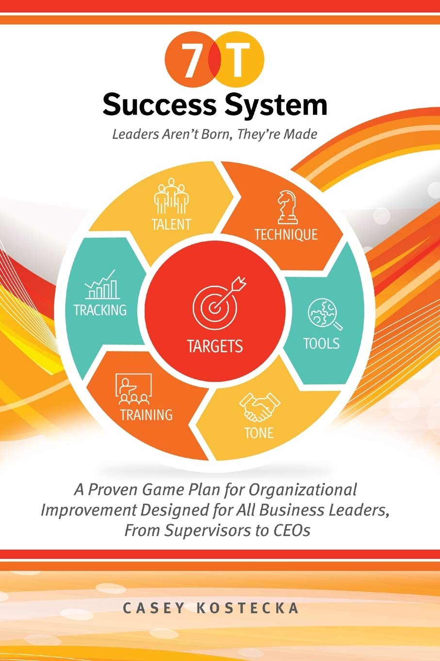 The 7-T Success System