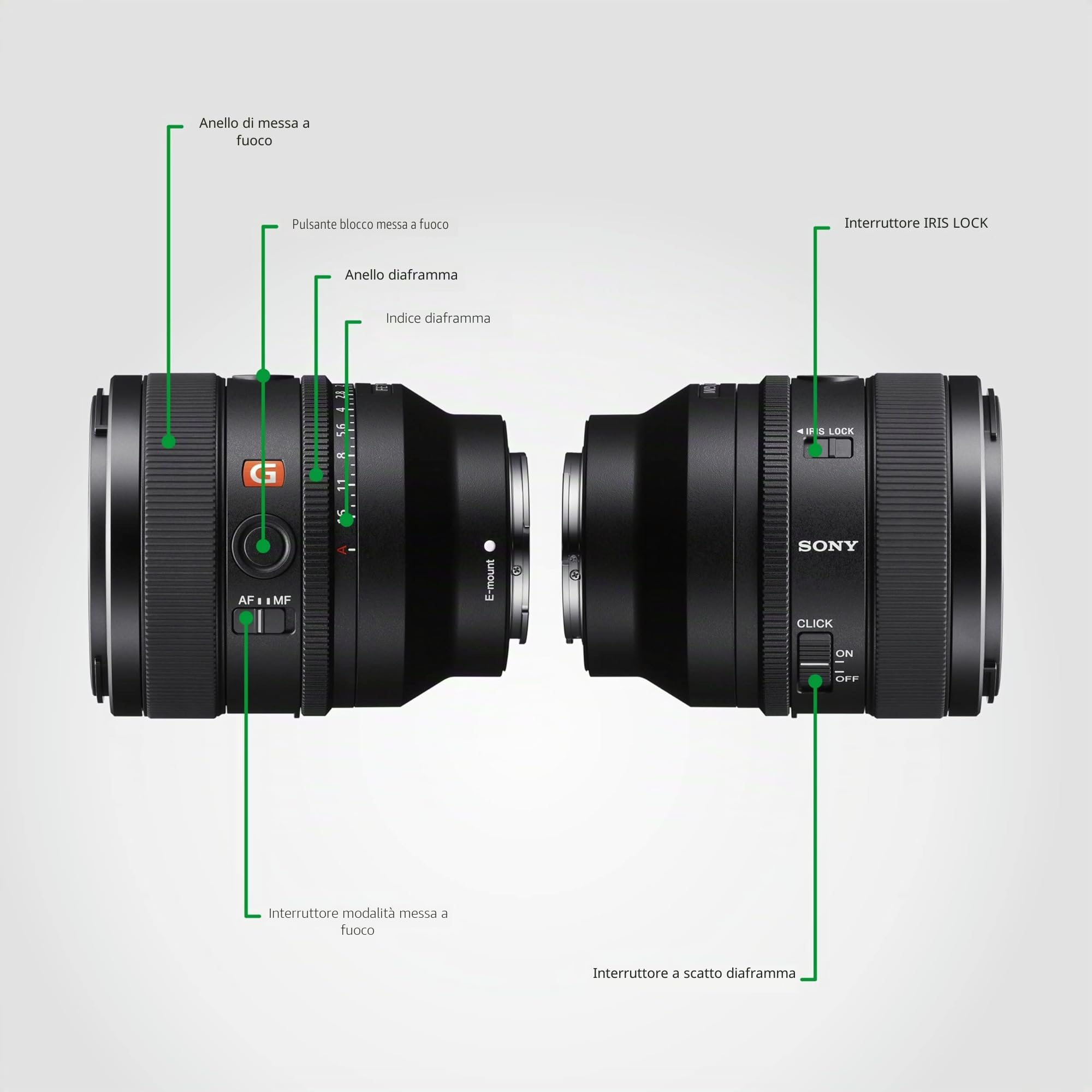 Sony FE 50mm F1.4 GM objektiivi