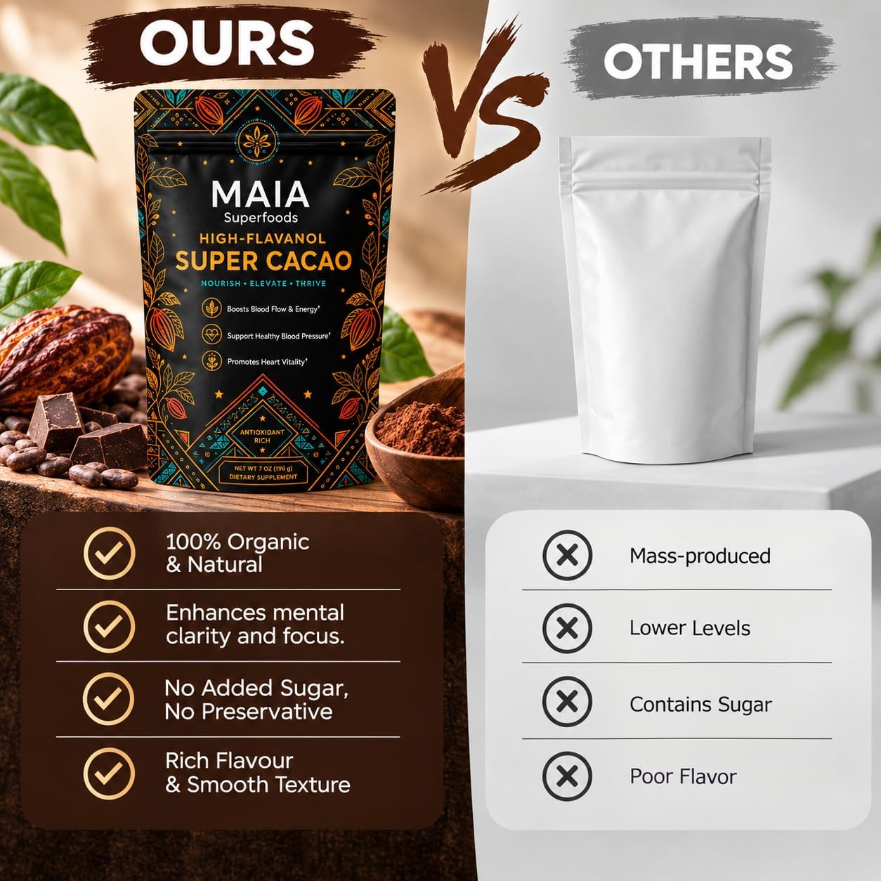 Ceremonial Cacao, Unsweetened Cacao Drink Mix for Daily Use, Rich & Smooth Taste, Easy to Prepare Hot or Cold image 5