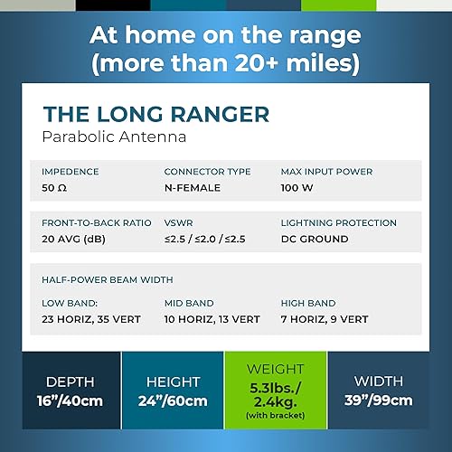Miniatura 6 de Bolton - Antena parabólica Long Ranger 2021, alcance de hasta 20 millas, antena celularWiFi de hasta +28 dB, todas las bandas de celdas LTE, 4G, 5G,
