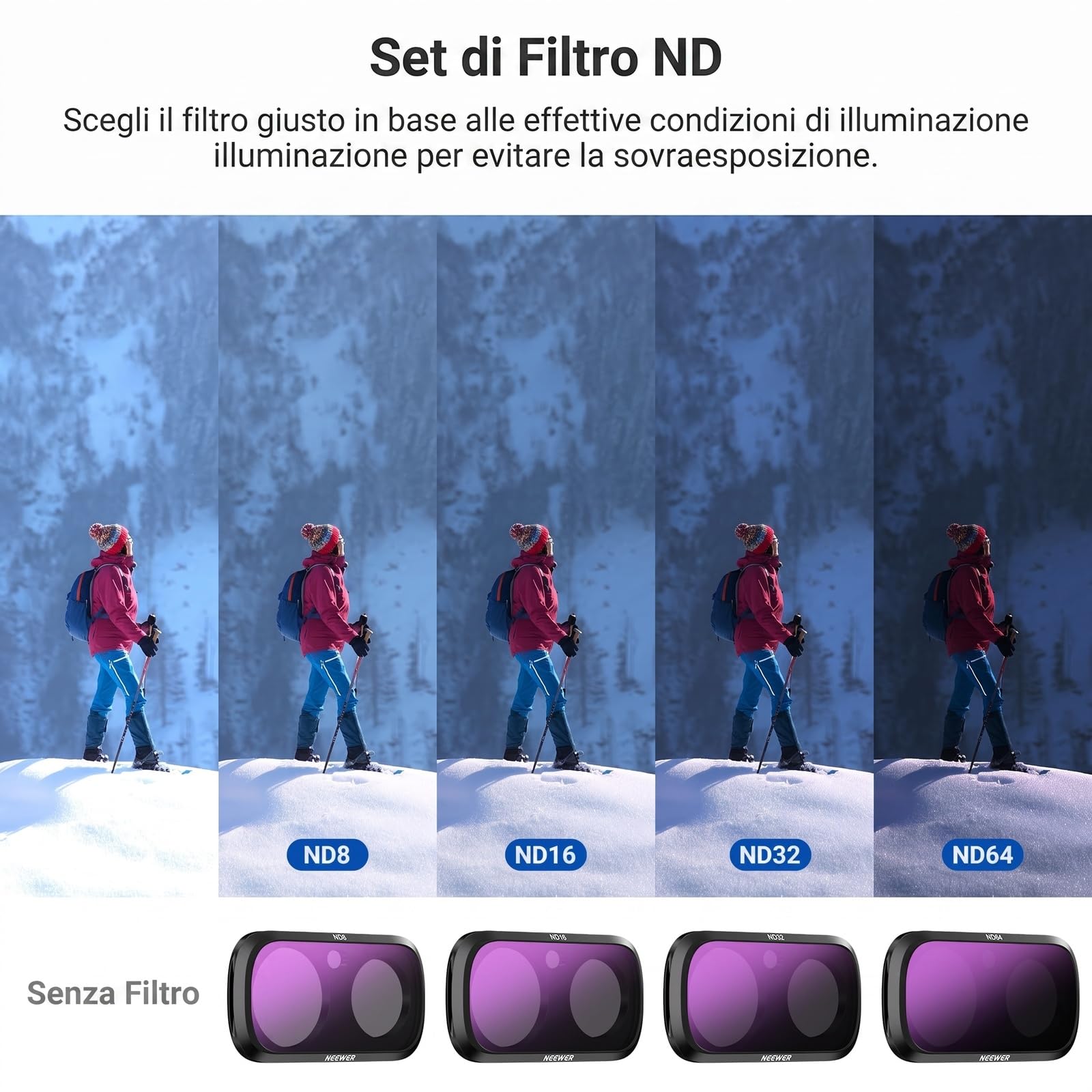 NEEWER Set di Filtri ND Solo Compatibile con Insta360 Luna Ultra, ND8+ND16+ND32+ND64, HD Filtri a Densità Neutra per Obiettivo di Action Camera Gimbal, Kit di Accessori Fotografici, FL-L01
