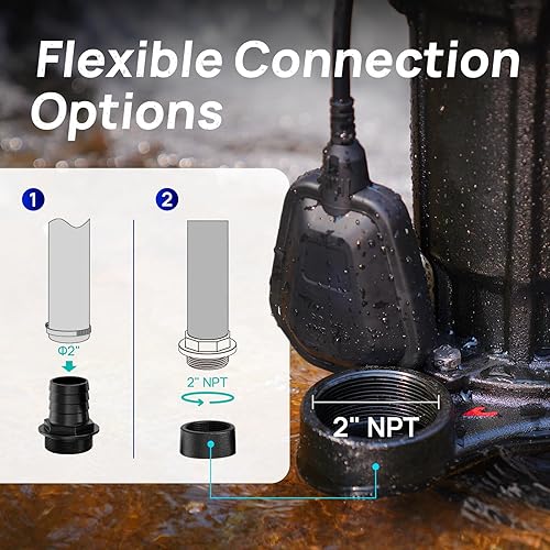 Vista 32 de AQUASTRONG Bomba de sumidero sumergible de 1/2 HP, bomba de sumidero de acero inoxidable y hierro fundido de 3830 GPH, interruptor de flotador