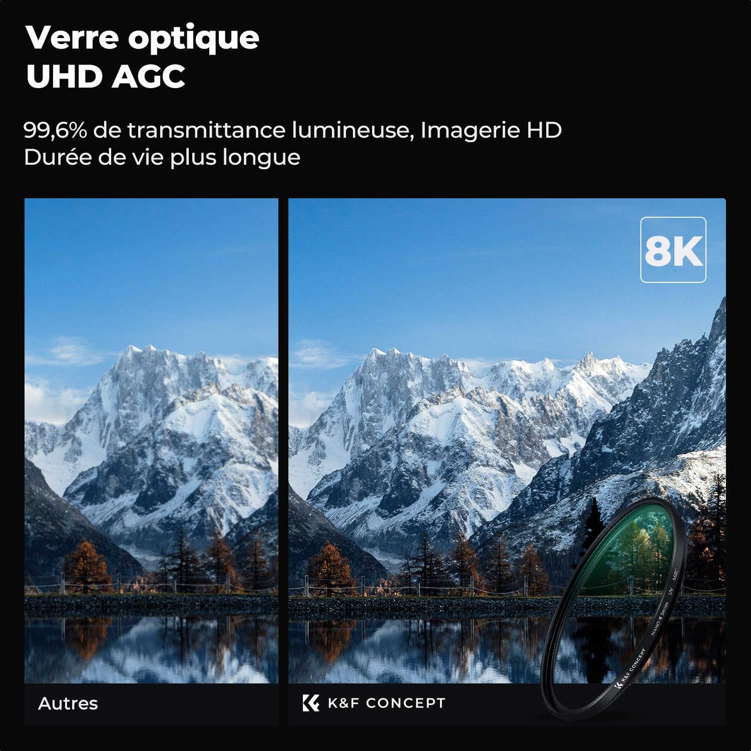 K&F CONCEPT Filter UV 77mm Nano-X MRC HD Super Mince Multi-Couches Haute-Transmittance pour Objectif Appareil Photo