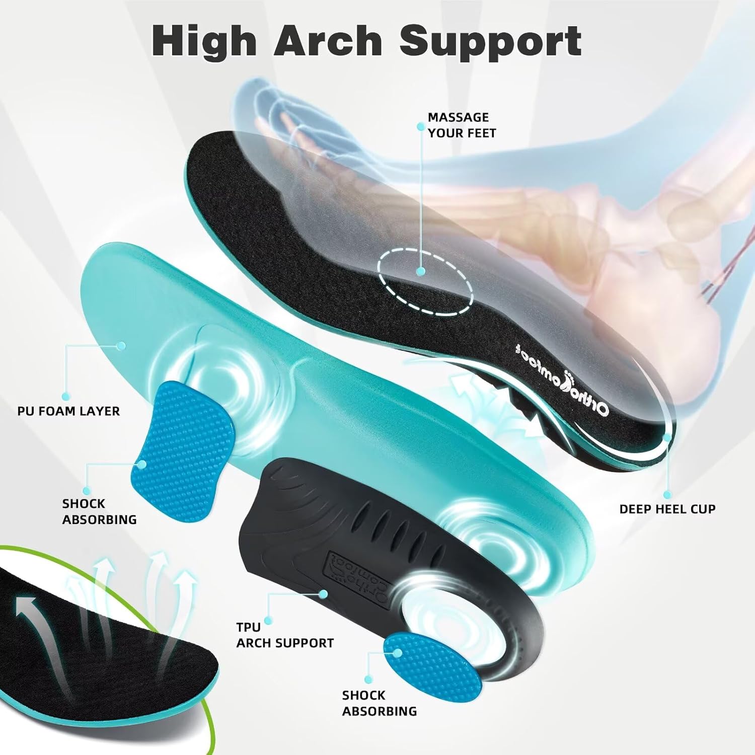 OrthoComfoot Women's Orthopedic Slip-On Loafers Walking Shoes: Comfortable Plantar Fasciitis Loafers with Arch Support for Flat Feet, Casual Orthotic Shoes for Foot and Heel Pain Relief - Image 6