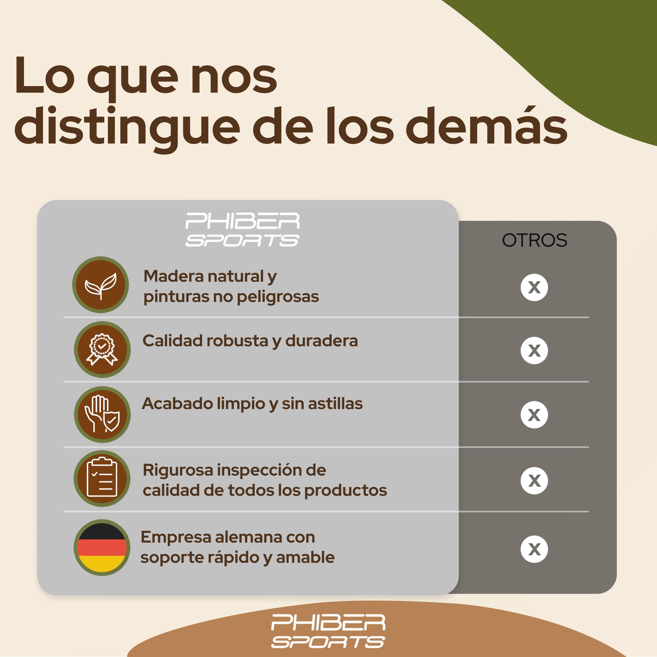 PHIBER-SPORTS Juegos de Madera 4-en-1: Cuatro en Línea, Tres en Raya, Mikado & Torre de Madera – Colección Juegos Clásicos – Regalo Niños & Adultos – Duradero, Ecológico & Sin Plástico