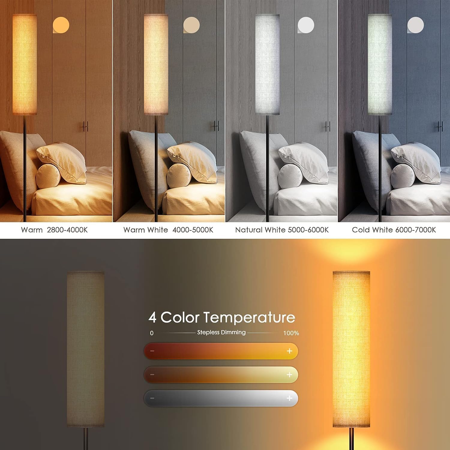 Lithomy Lampada da Terra, 12W Piantana Salotto con Telecomando Lampade da Terra con 4 Temperature Colore e Modalità Luce Notturna, Lampada da Terra LED per Soggiorno, Camera da Letto, Studio