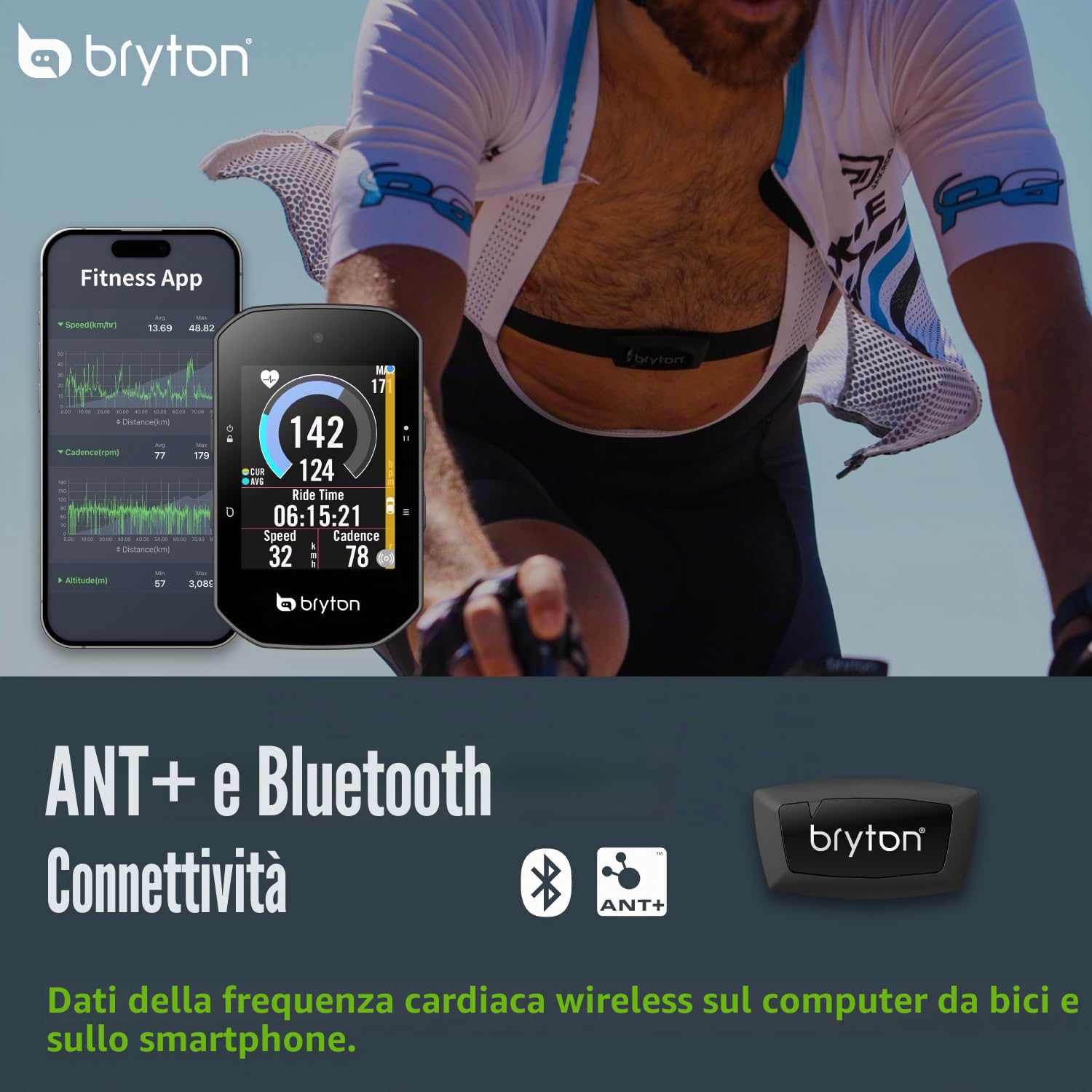 Sensore di frequenza cardiaca Bryton