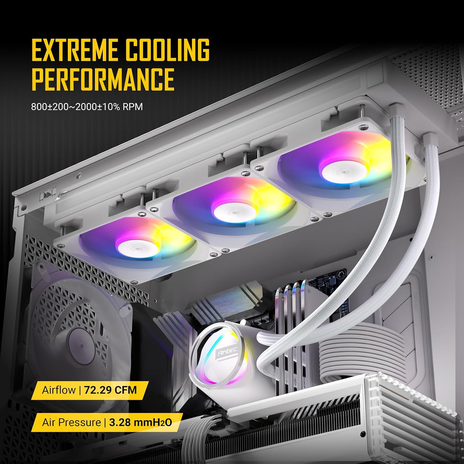 Antec Skeleton 360 ARGB White Liquid CPU Cooler, 360mm Radiator, High-Performance Pump, 3 x 120mm PWM ARGB Fans, Copper Base, Intel LGA 115X/1200/1700/20XX, AMD AM4/AM5, White